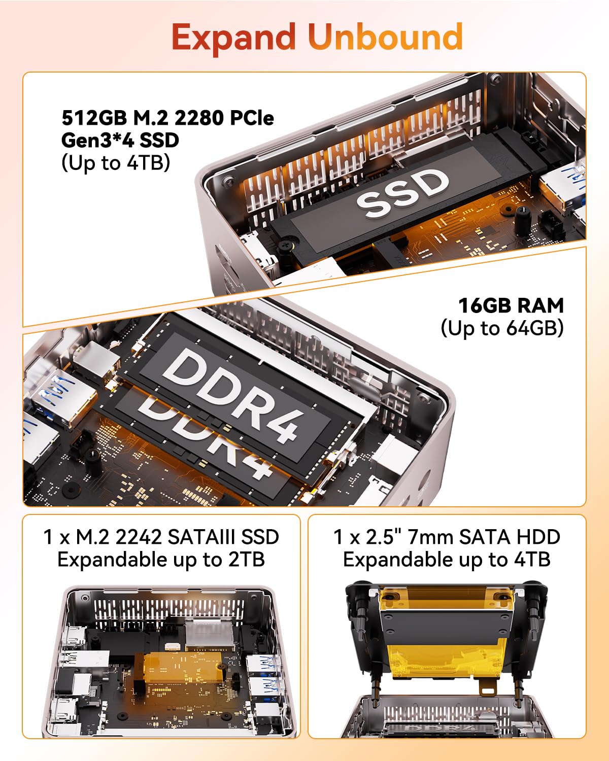 Geekom A5 Mini Pc With Amd Ryzen 7 5825U, 3-Year Coverage, 16Gb Ram&512Gb M.2 Nvme Ssd, Windows 11 Pro Desktop Computer, Vega 8
