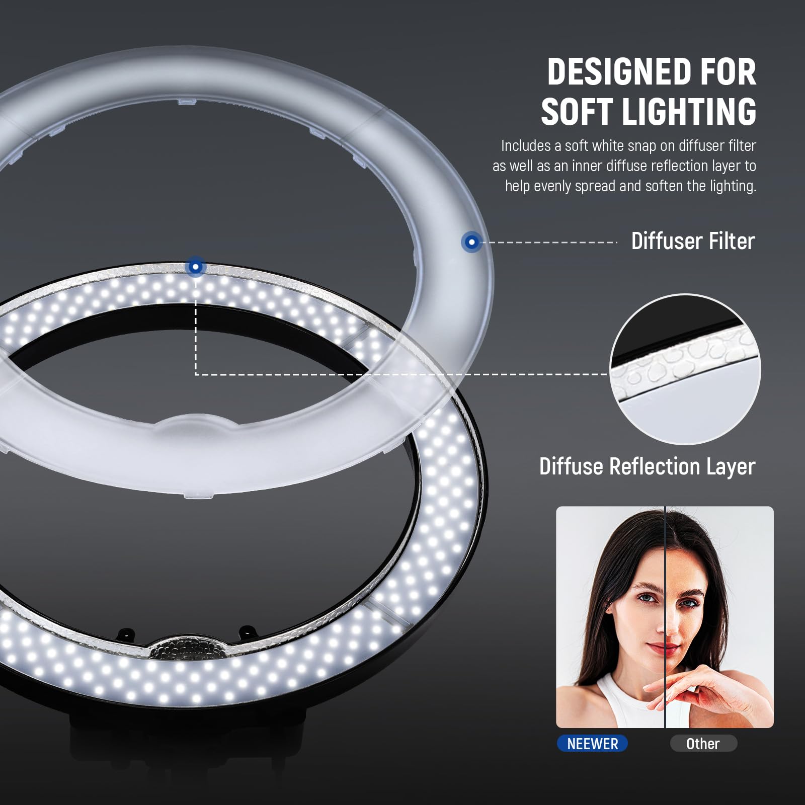 Neewer Ring Light 18Inch Kit: 55W 5600K Professional Led With Stand And Phone Holder, Soft Tube & Bag For Tattoo Lash Extension