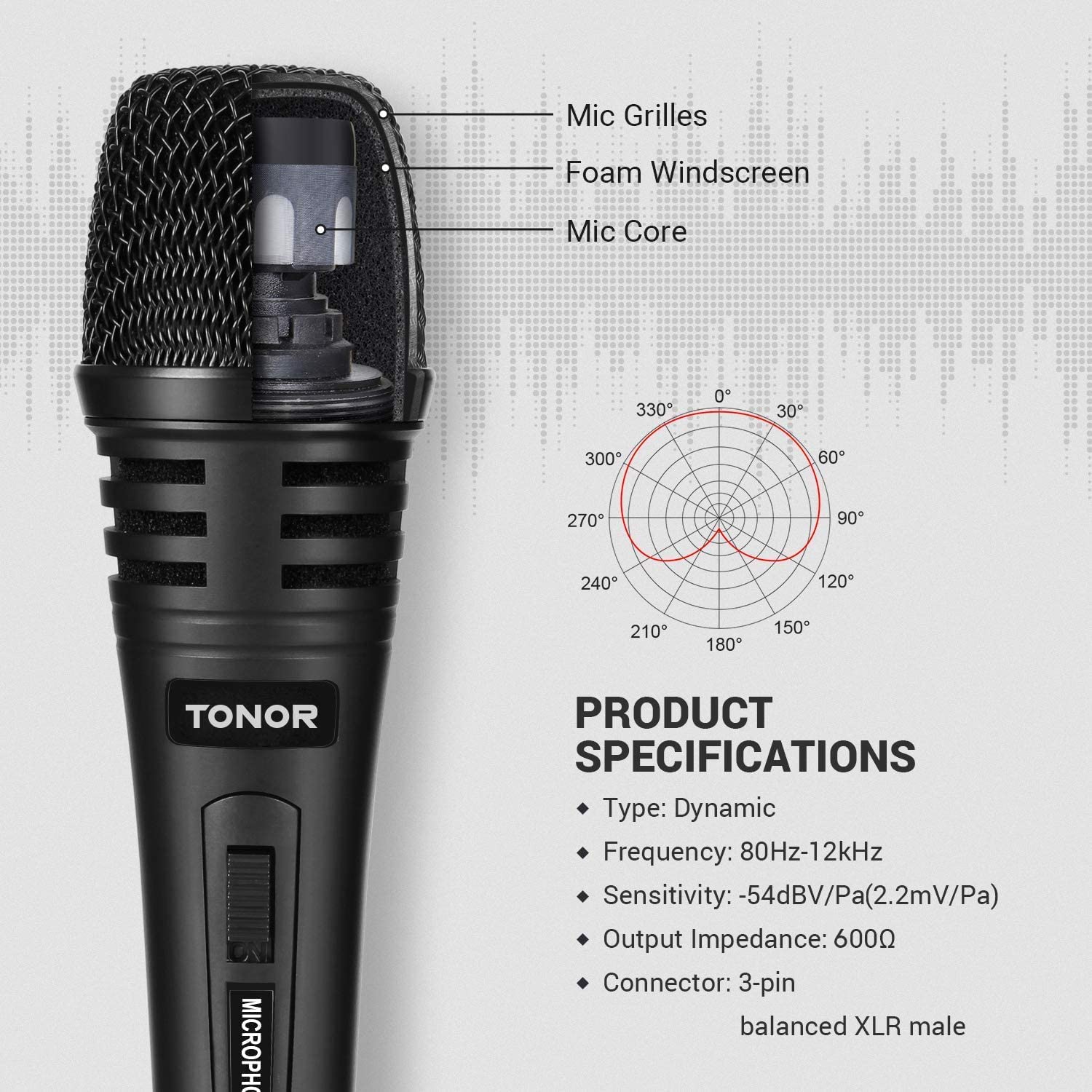Tonor K1 Vocal Microphone For Singing, Dynamic Handheld Wired Karaoke Mic, Microfono With 5M Xlr To 1/4 Cable, Compatible With A