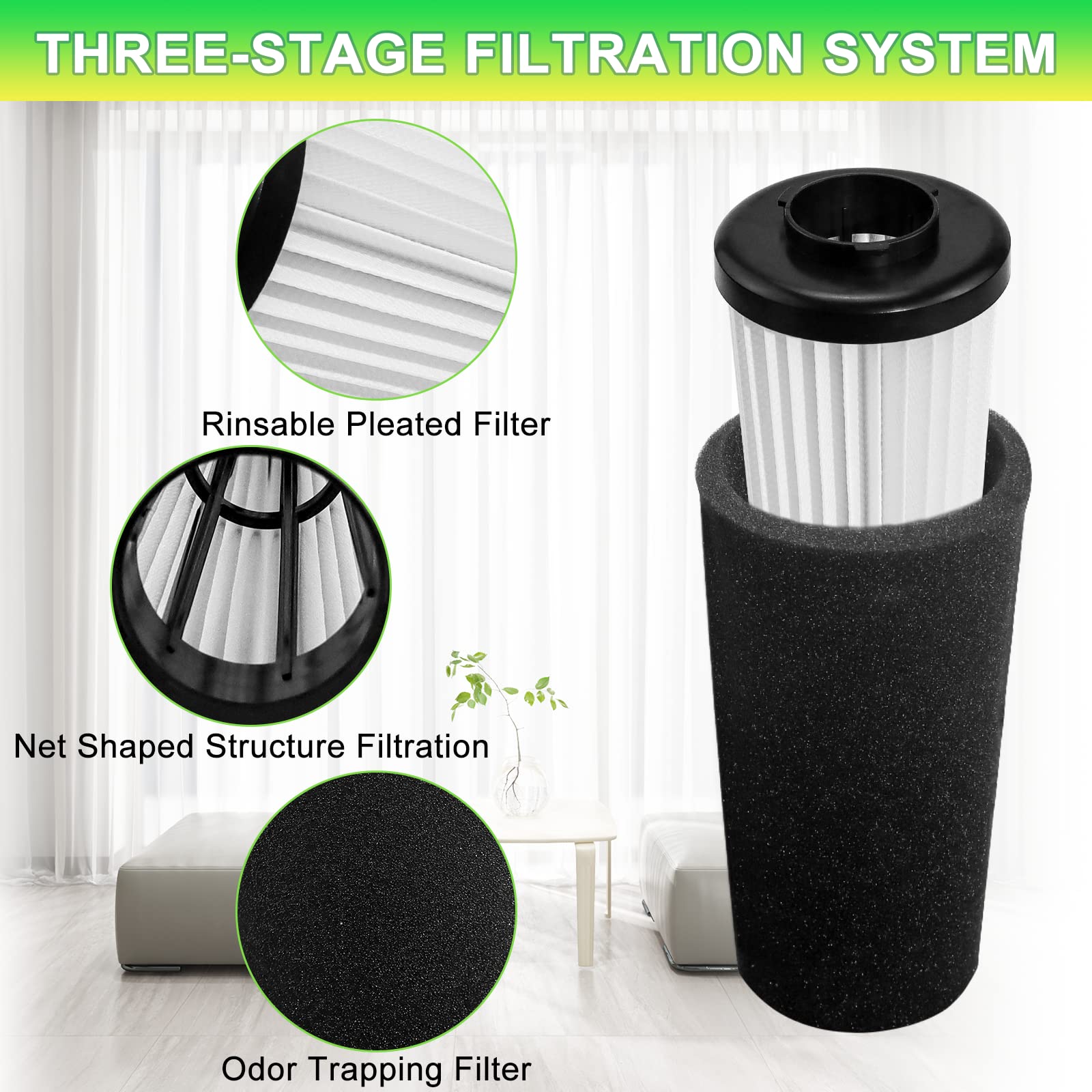 F112 Filter Replacement For Dirt Devil Endura F112 Replacement Odor Trapping Filter, Compatible With Dirt Devil F112 Ud20120Nc U