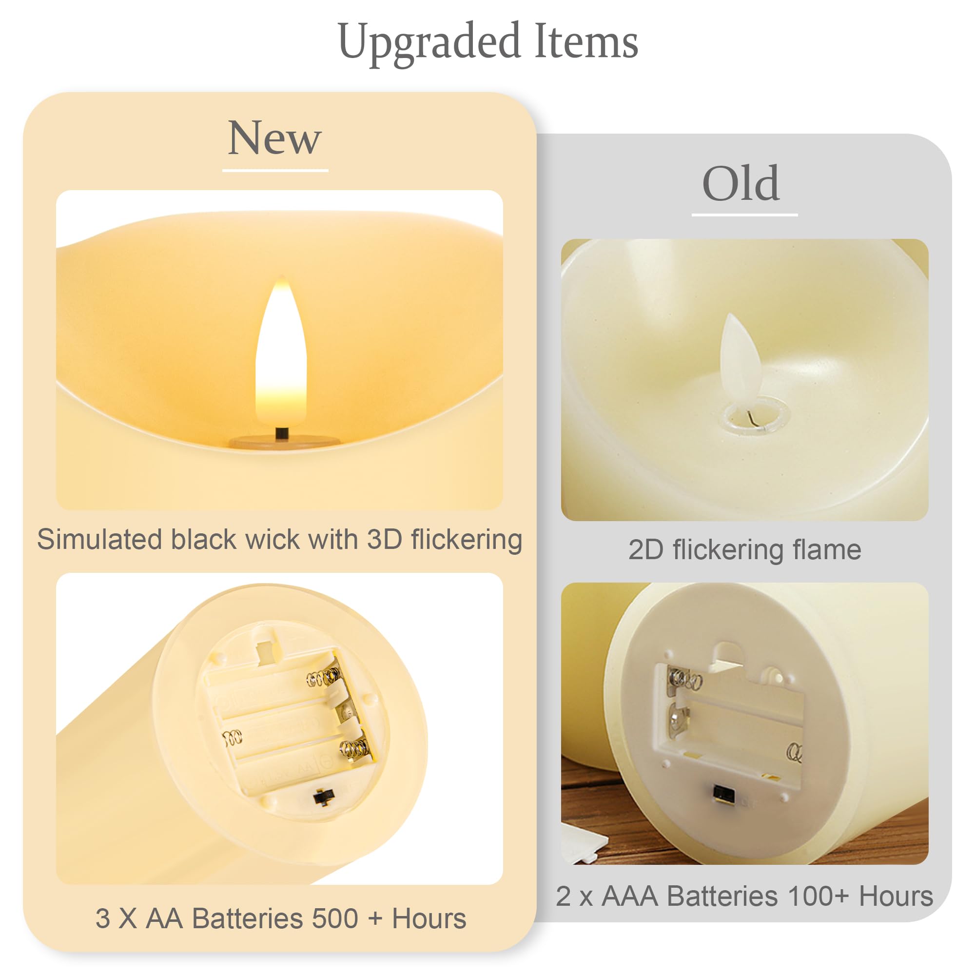 Angelloong Waterproof Flameless Candles With Remote, 6''X4'' Outdoor Battery Operated Candles With Timer, Led Flickering Pillar