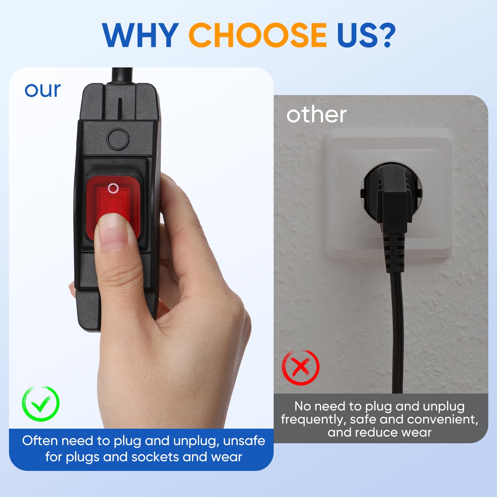 Outdoor Extension Cord With On/Off Waterproof Switch, 15A 125V Grounded 3 Prong Plug, Heavy Duty 1875W Short Outdoor Extension C