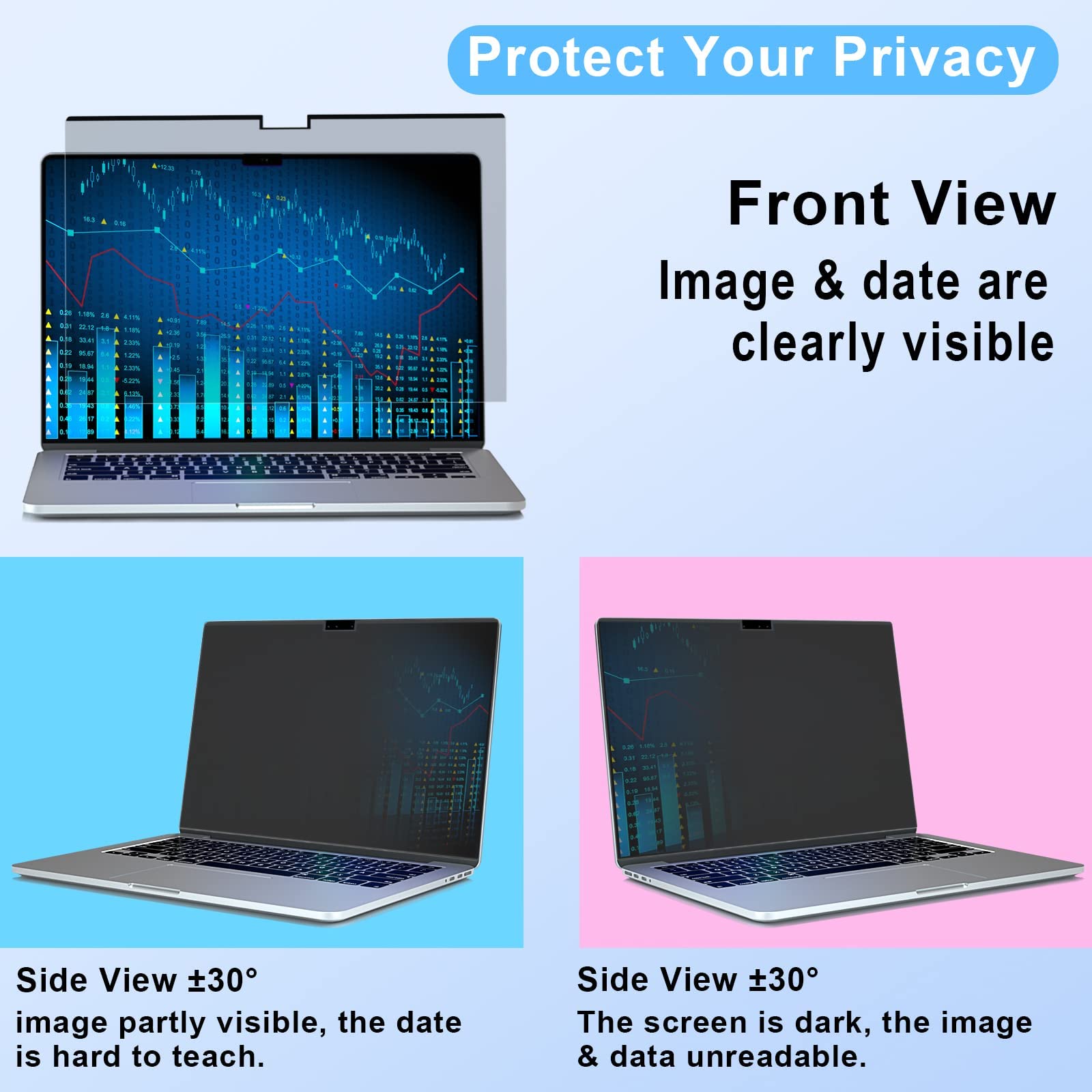 Zoegaa Macbook Pro 16 Inch Privacy Screen 2021~2023,Magnetic Privacy Screen Macbook Pro 16 Inch M3 /M2/M1/Pro/Max Chip(A2991/A27