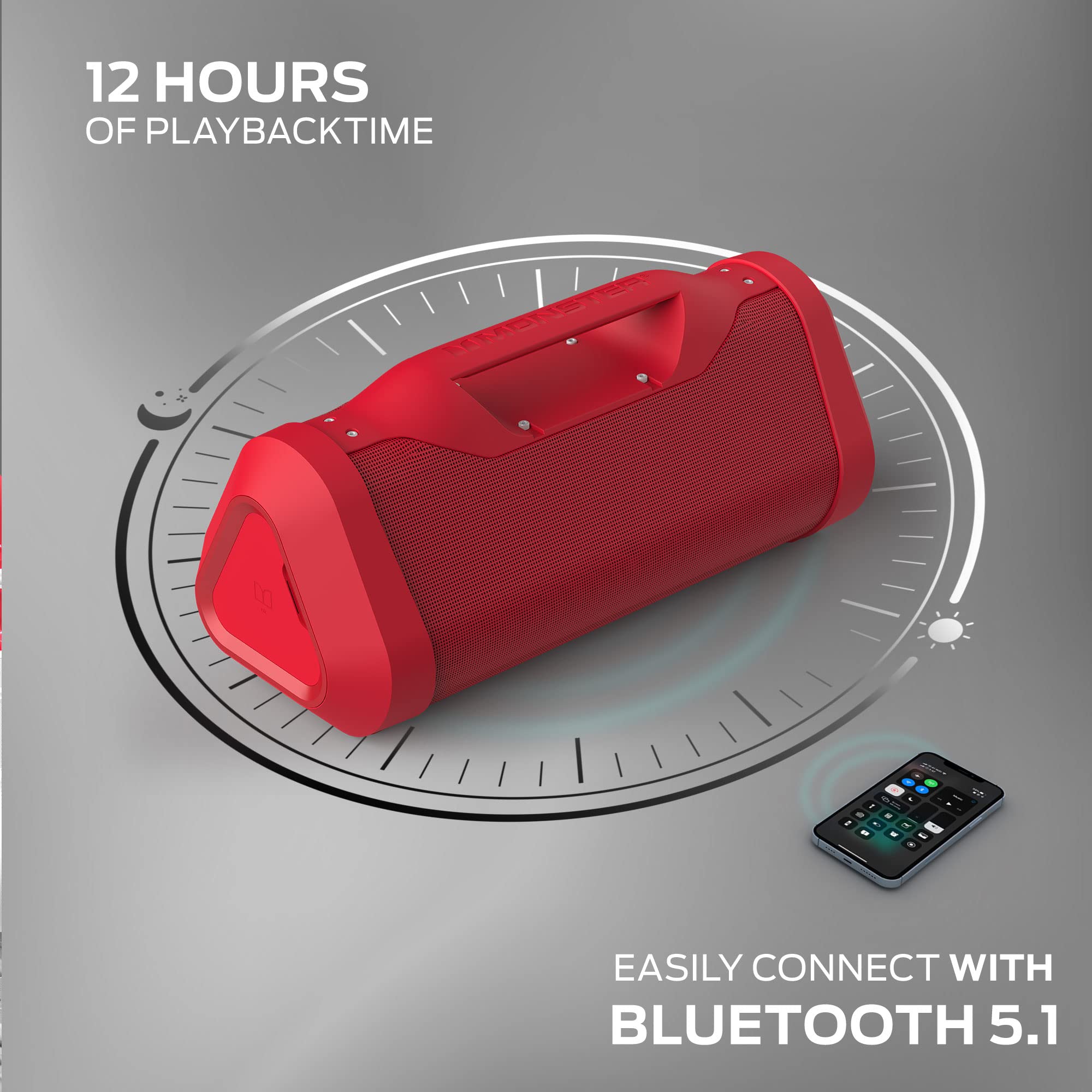 Monster Blaster 3.0 Portable Speaker - 120W Wireless Bluetooth, IPX5 Waterproof, Red, USB Charge Out & Aux Input