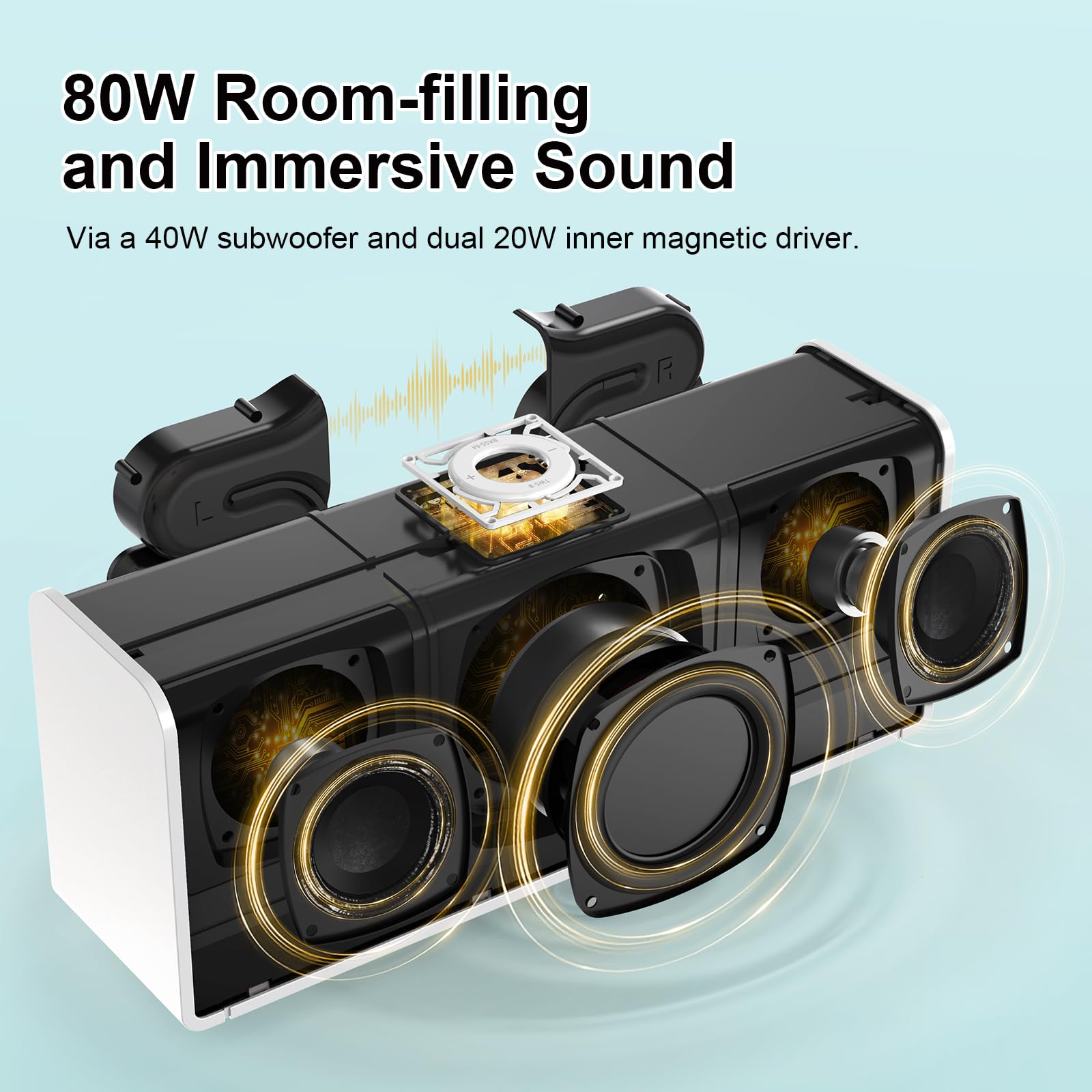 Doss Soundbox Ultra Bluetooth Speaker With 2.1 Sound Channel Audio, 80W Superior Sound With Deep Bass, Two Dsp Technologies, 18H Playtime, Bluetooth 5.3, Wireless Speaker For Home, Office,Room White