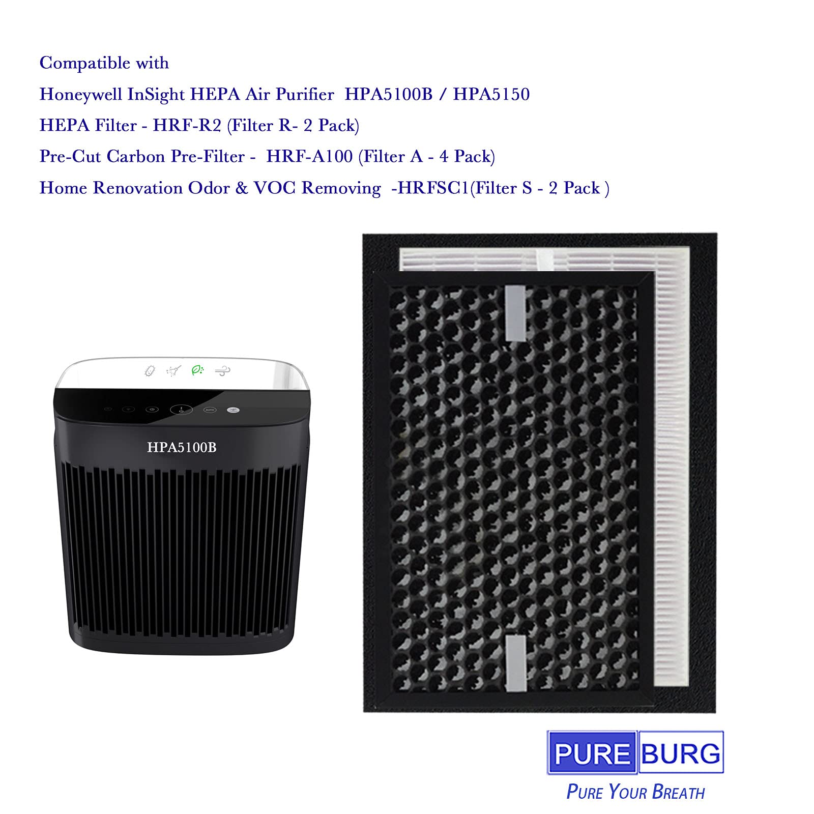Pureburg Replacement True Hepa Filter Kit Compatible With Honeywell Hpa5100B Hpa5150 Insight Air Purifiers & Powerplus Hpa3100,H