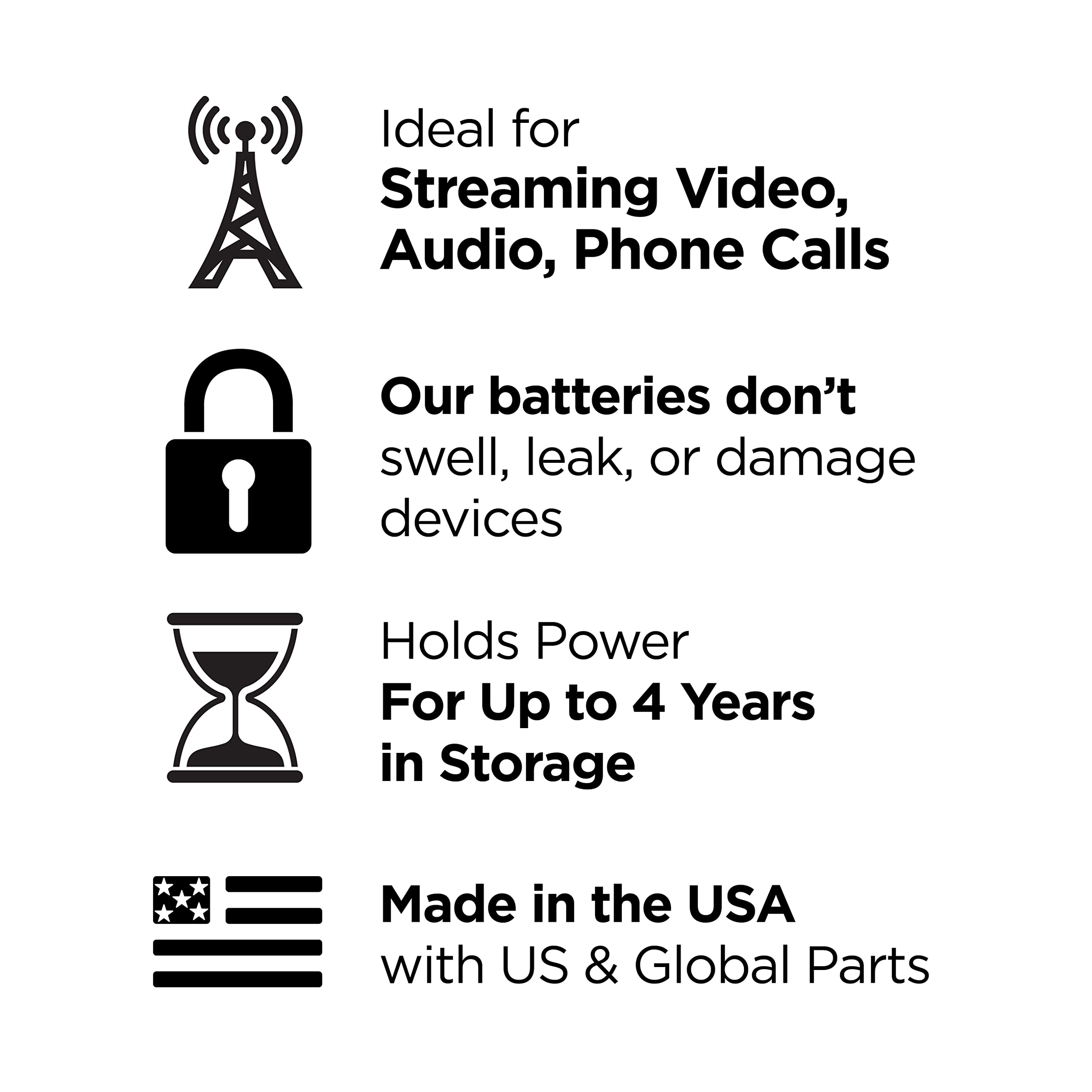 Rayovac Hearing Aid Batteries Size 312 For Advanced Hearing Aid Devices (16 Count)