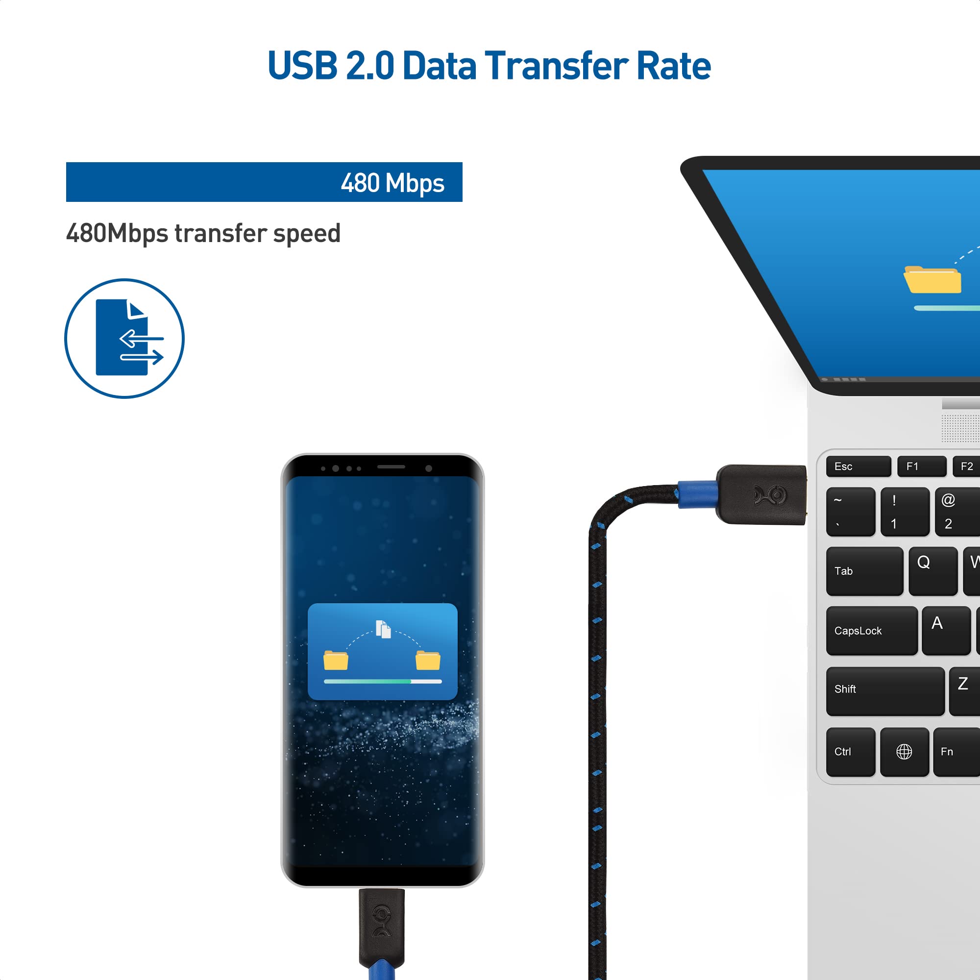 Cable Matters Braided Short USB C to Micro USB Cable   1ft, Micro USB to USB C Cable, USBC to Micro USB Cord, for Wall Chargers, Game Controllers & More, Black