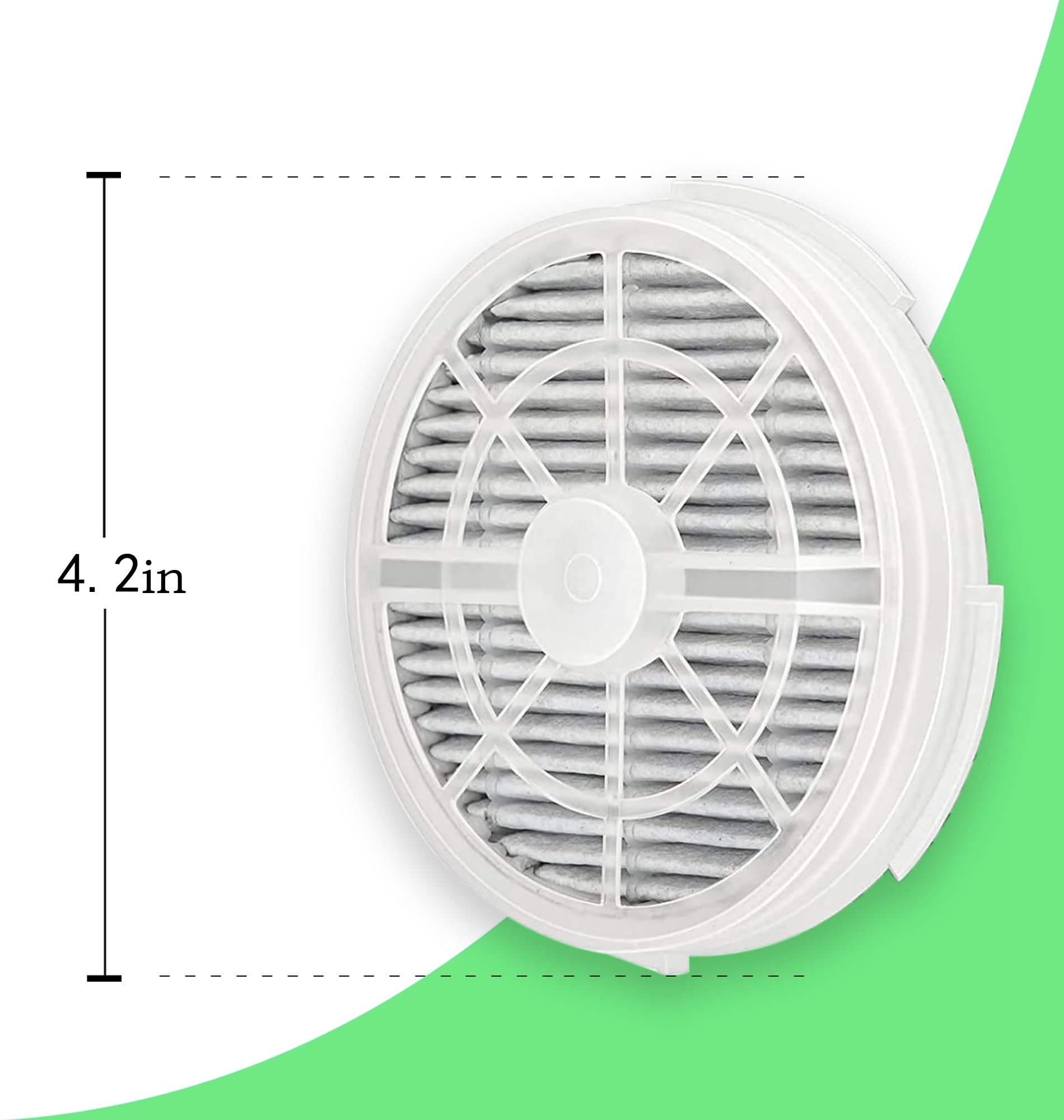 Gl2103 Hepa Filter Replacement Compatible With Rigoglioso, Jinpus, Ltlky, Frida Baby, Meleden,Sy900S And More Air Purifiers, 4 I