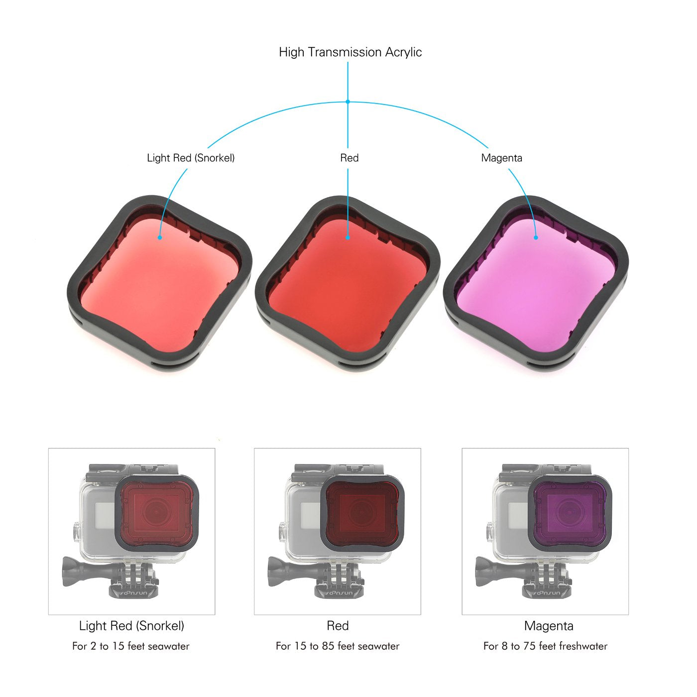 Soonsun 45M Underwater Waterproof Dive Housing Case With 3 Pack Dive Filters For Gopro Hero 5 6 7 Black Hero (2018)   Include Ba