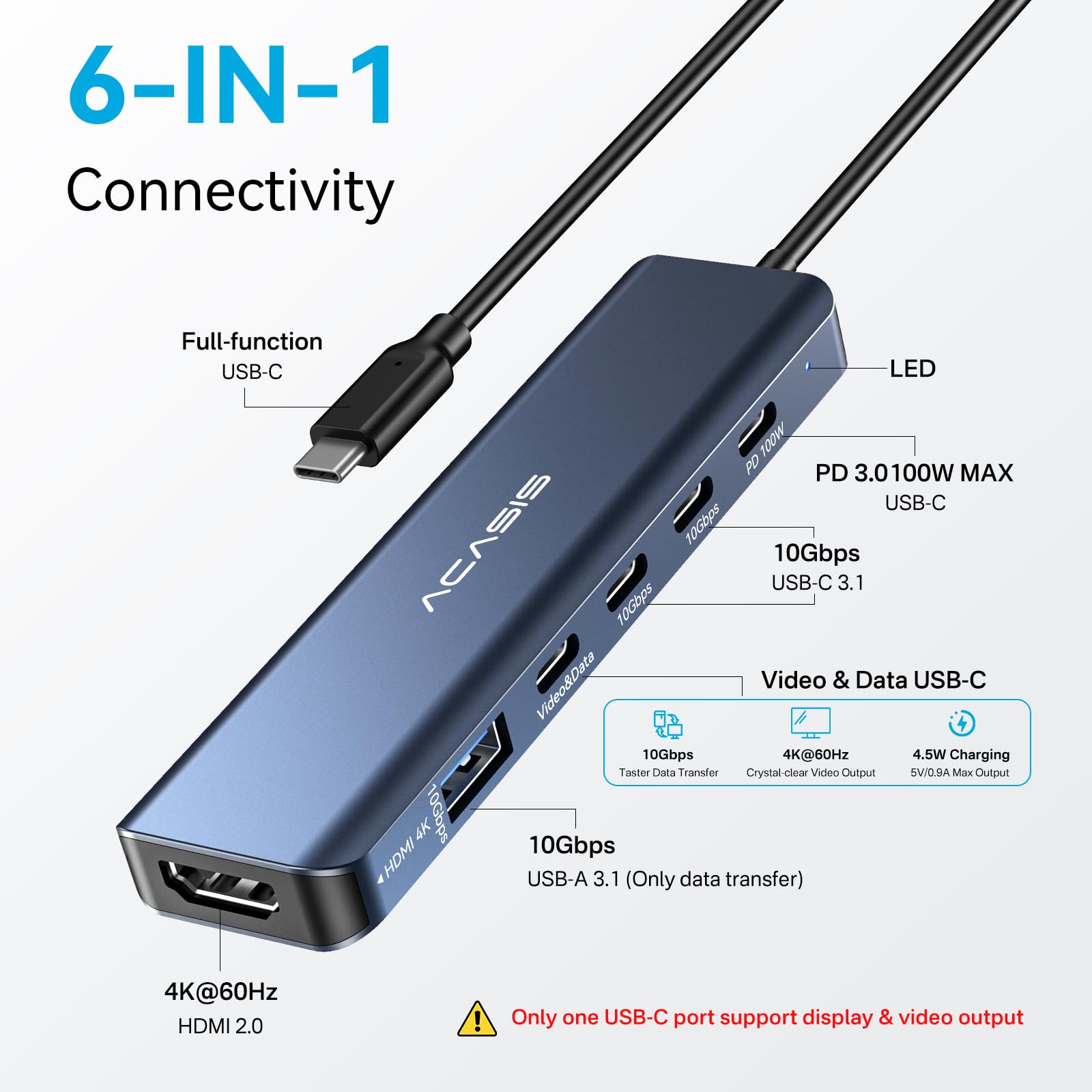 Acasis Usb C Docking Station Dual Monitor 4K@60Hz, Usb C Hub 10Gbps With 1Xhdmi, 1Xusb C Video Output For Portable Monitor, 3Xus