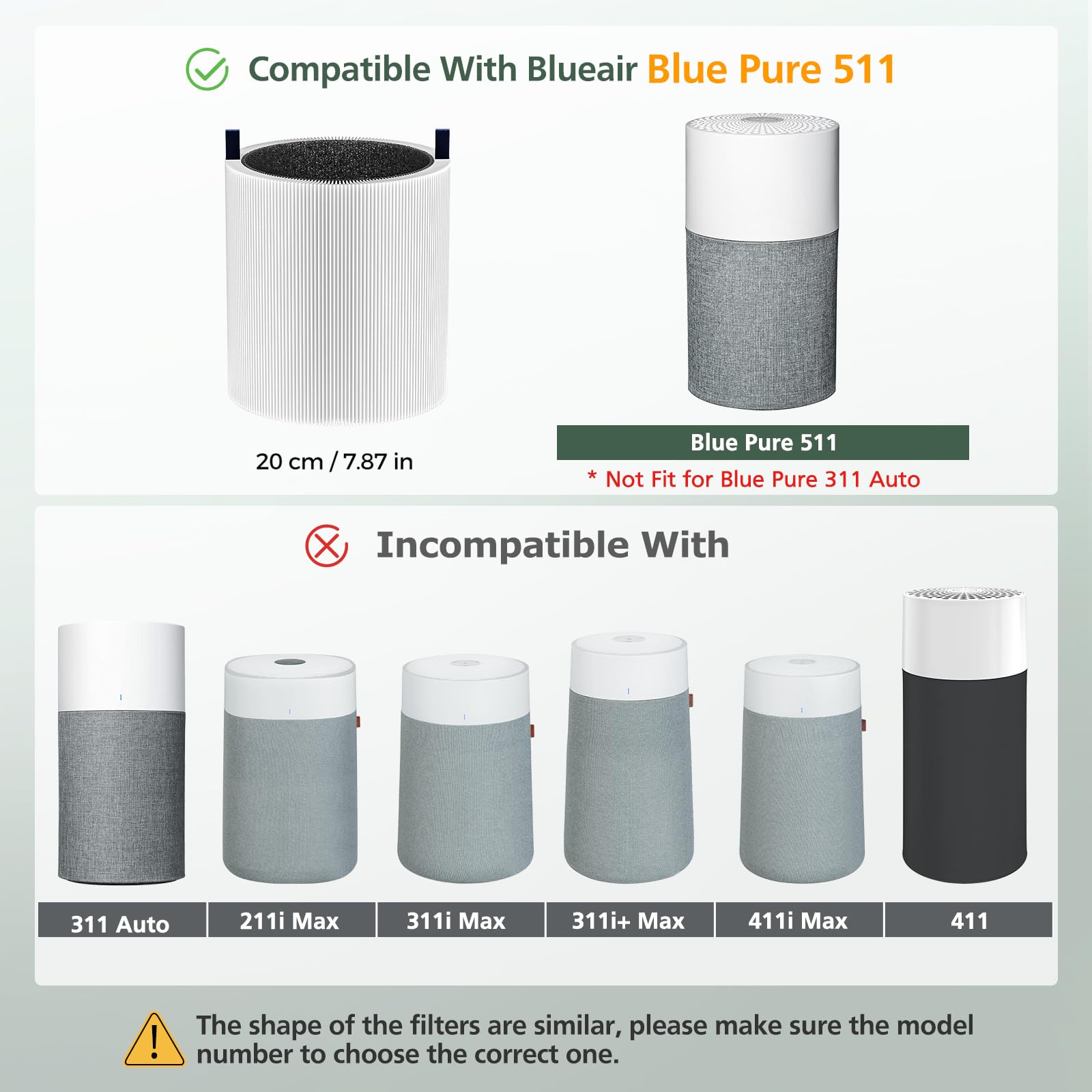 Blue Pure 511 Replacement Filter Compatible With Blueair Blue Pure 511 Air Purifier, 2 In 1 H13 True Hepa Particle Filter And Ac