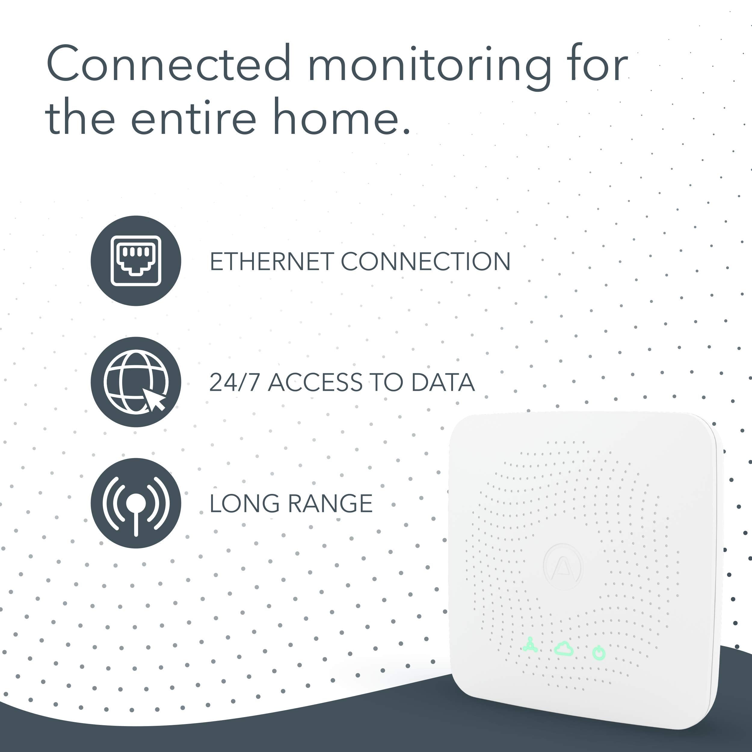 Airthings 2810 Hub, 24/7 Access To Your Airthings Monitor Data