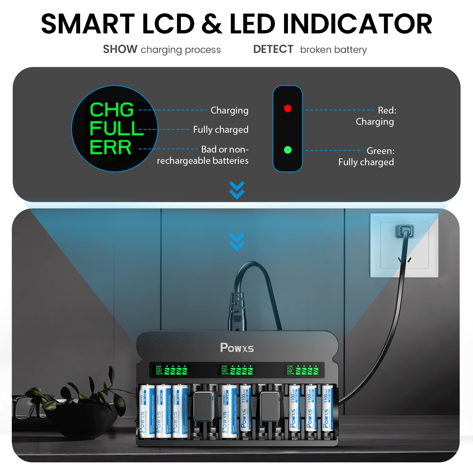 Powxs Rechargeable Aa Aaa 9V Battery Charger With 1800Ma High Speed, 12 Bay Independent Battery Charger For 1.2V Ni Mh Ni Cd Aa