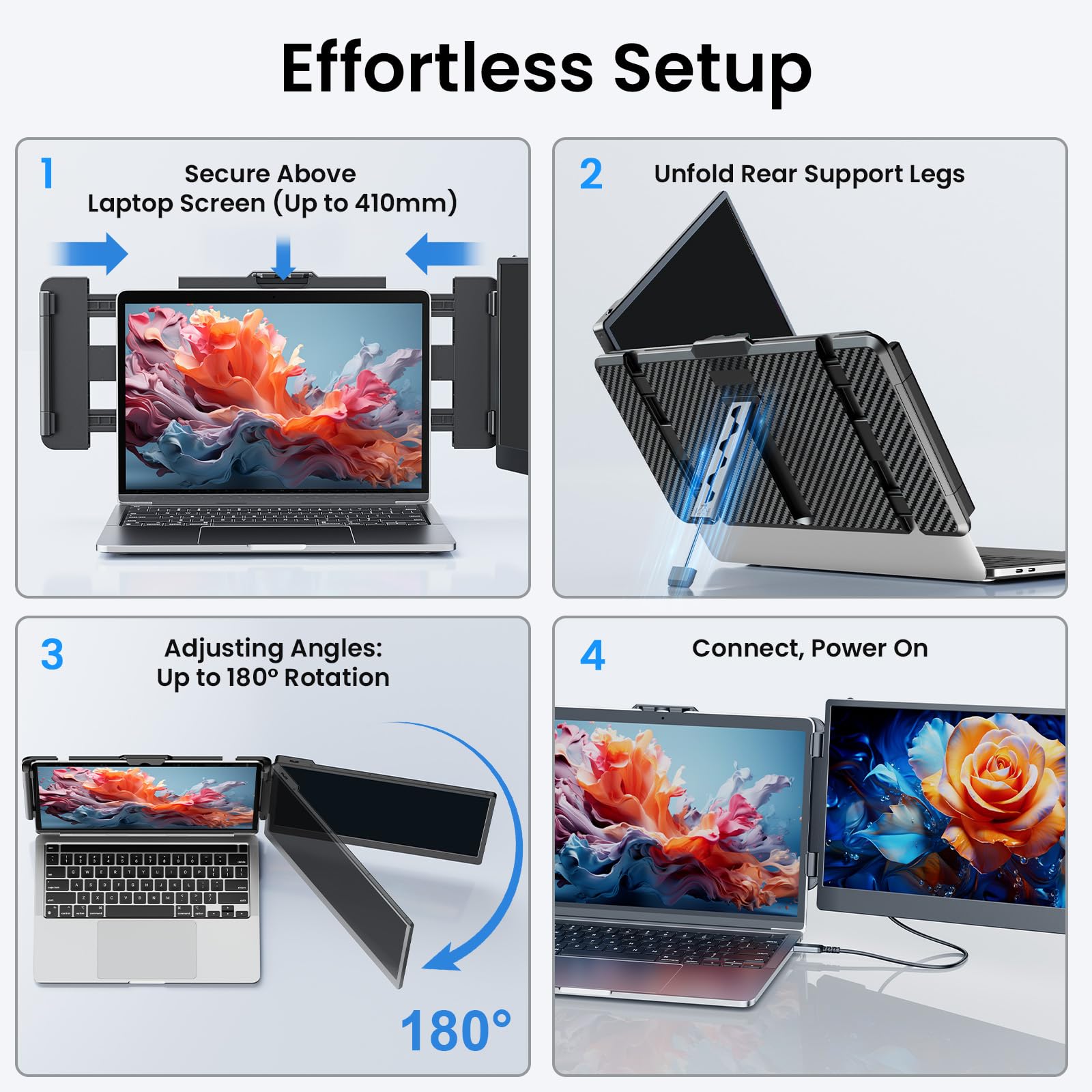 Laptomo S1 Laptop Screen Extender, 14 Laptop Monitor Extender Fhd 1080P Ips Dual Portable Monitor For 13-17 Laptops, Plug And