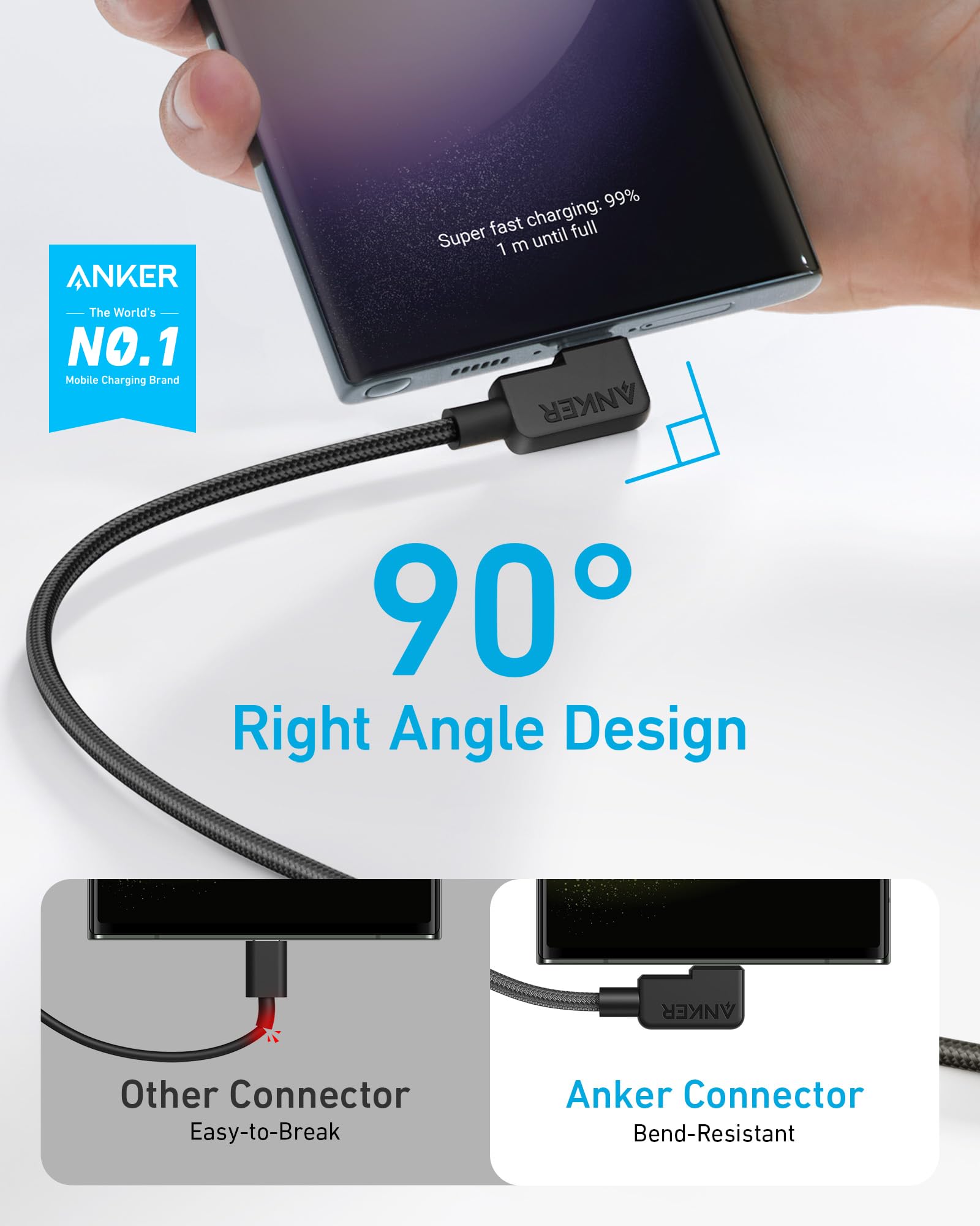 Anker Cable Right Angle, 240W 2 Pack 6 Ft Usb C To Usb C Cable, 90 Degree Type C Braided Charging Cord, For Iphone 15, Samsung G