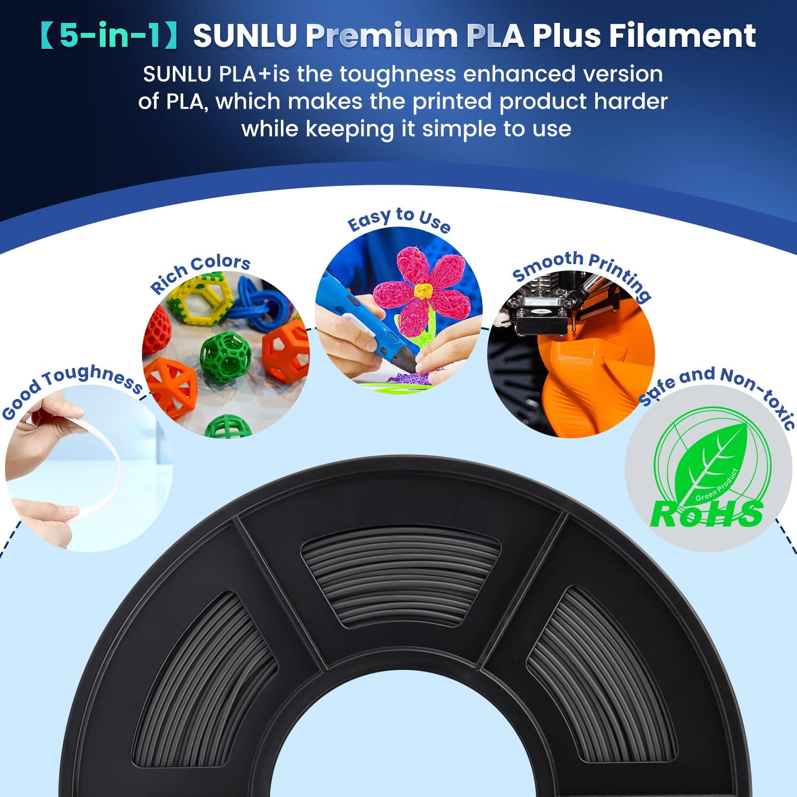 Sunlu 3D Printer Filament Pla Plus 1.75Mm, Sunlu Neatly Wound Pla Filament 1.75Mm Pro, Pla+ Filament For Most Fdm 3D Printer, Di