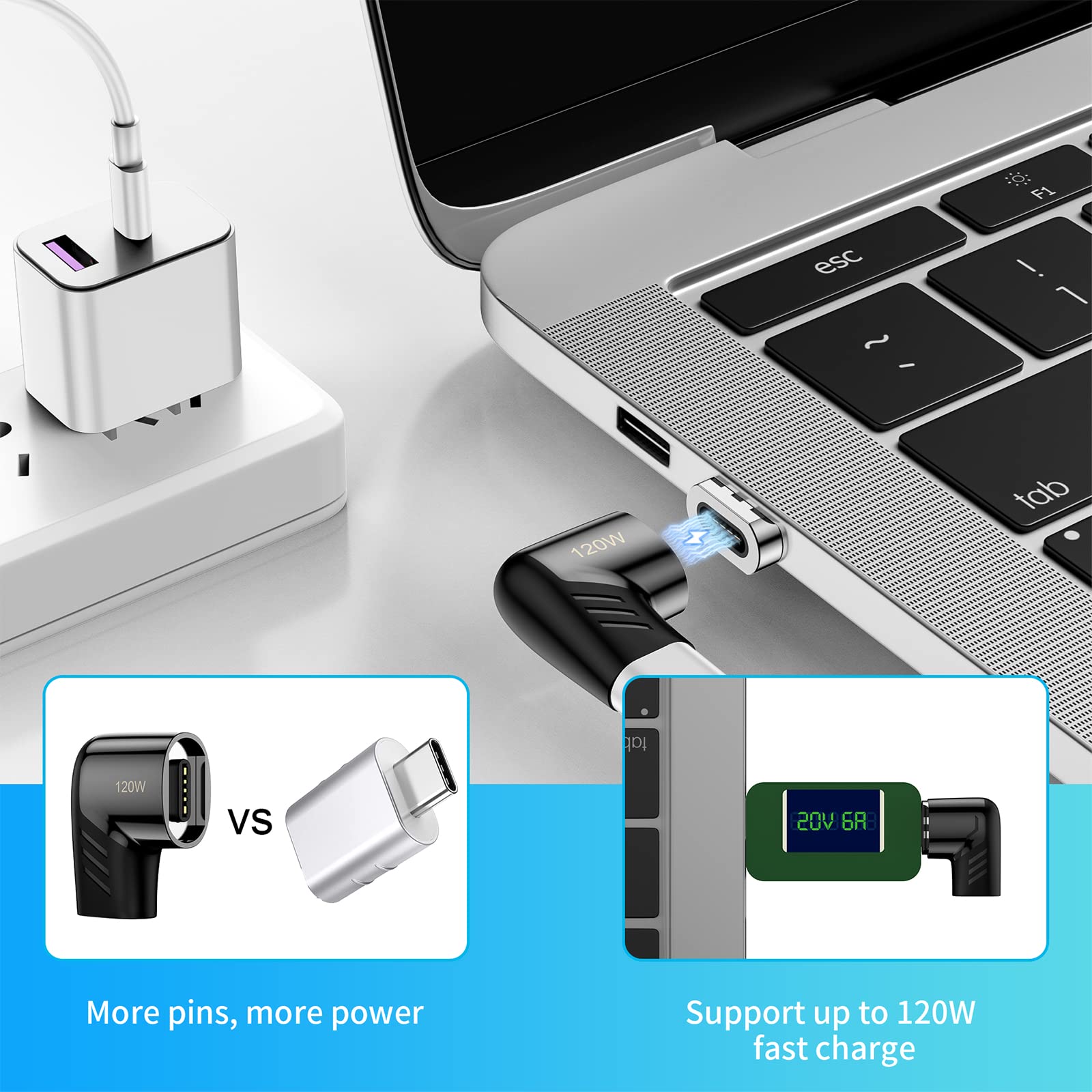 Usb C Magnetic Adapter,Right Angle Type C Connector,Pd 120W Fast Charge,480Mbps Transfer Speed,Compatible With Usb C Phones,Tabl