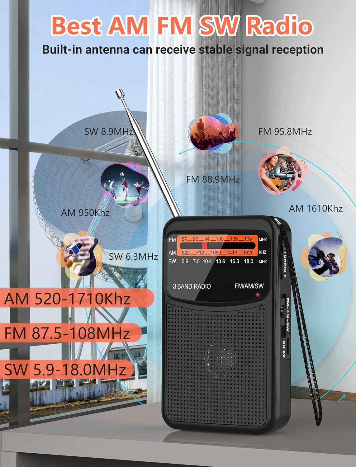 Portable Am/Fm/Sw Radio With Best Reception   Small Transistor Radio With 600Mah Rechargeable Battery, 3W Large Speaker, 3.5Mm E
