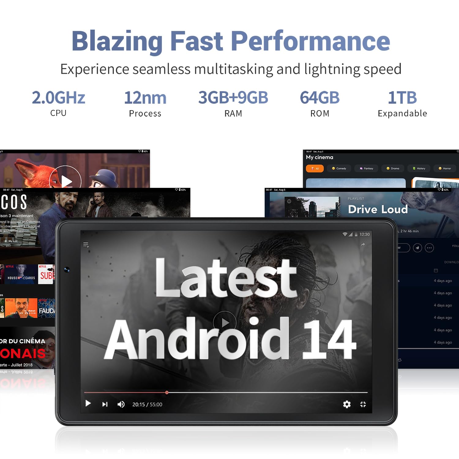 Tablet 8 Inch, Android 14 Tablet With Gps Built In,12Gb Ram 64Gb Rom (1Tb Expand), 8Mp Camera, 2.0Ghz Processor, 2.4Ghz&5Ghz Wi