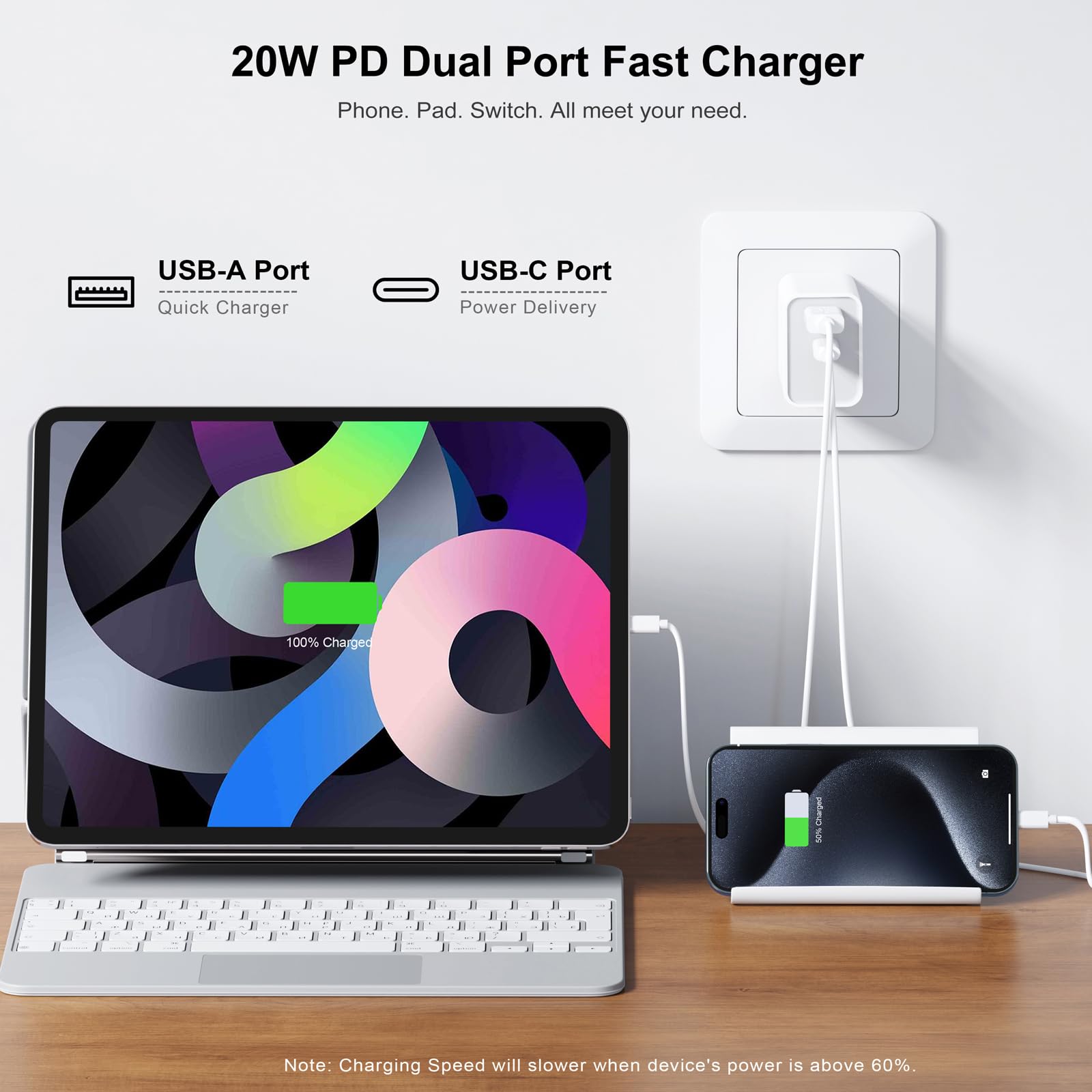 3 Pack Usb C Wall Charger, 20W Durable Dual Port Qc+Pd 3.0 Power Adapter, Double Fast Plug Charging Block For Iphone 13/14/15/16/16 Pro/Pro Max/Plus, Xs/Xr/X, Watch Series 8/7 Cube,White