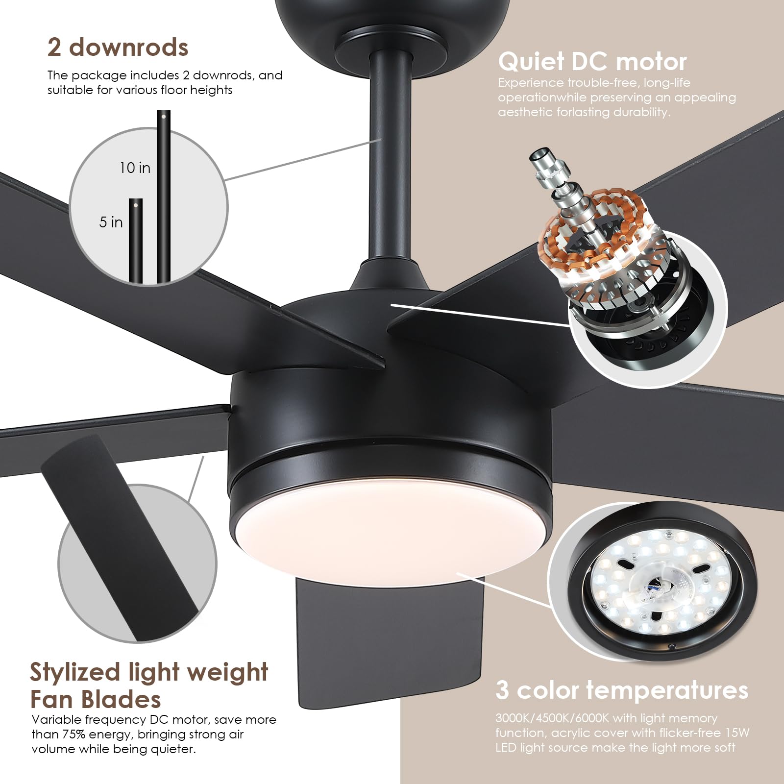 Chesur 46'' Black Ceiling Fans With Lights   Low Profile Ceiling Fan With Lights And Remote/App, 5 Dual Sided Blades, Reversible