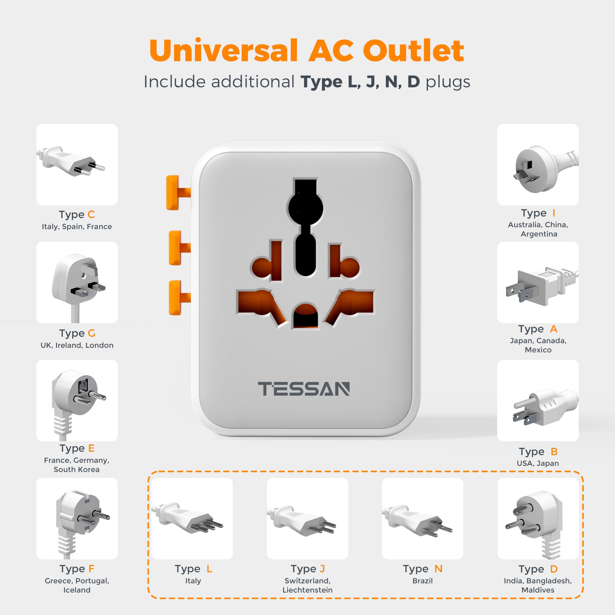 Tessan Universal Travel Adapter 28W, International Power Adapter With Extra 2 Prong Ac Outlet, 5 Usb Ports (3 Usb C), Worldwide