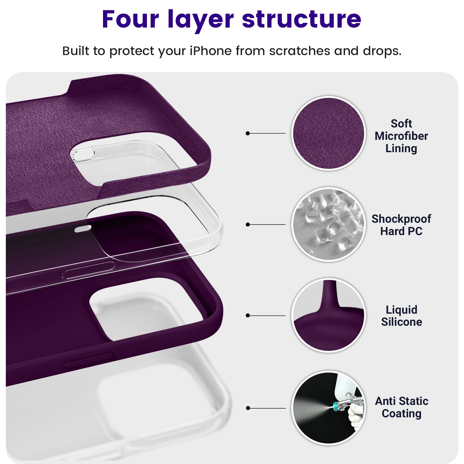 Otofly Designed For Iphone 14 Pro Max Case, Silicone Shockproof Slim Thin Phone Case For Iphone 14 Pro Max 6.7 Inch (Purple)