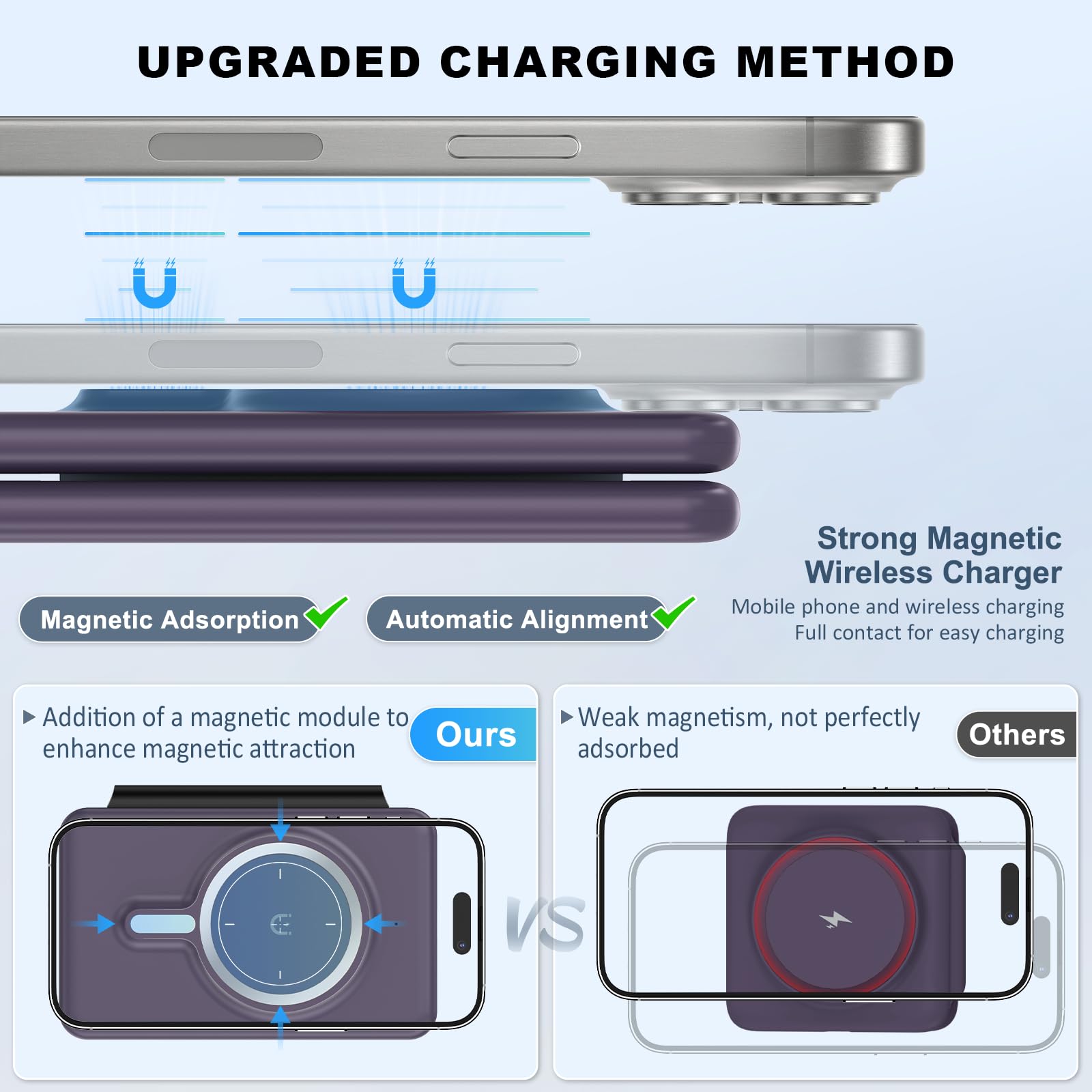 Wireless Charger For Iphone 16 3 In 1 Charging Station For Apple Devices, Travel Magnetic Charger Pad For Iphone 15 14 13 12 Pro
