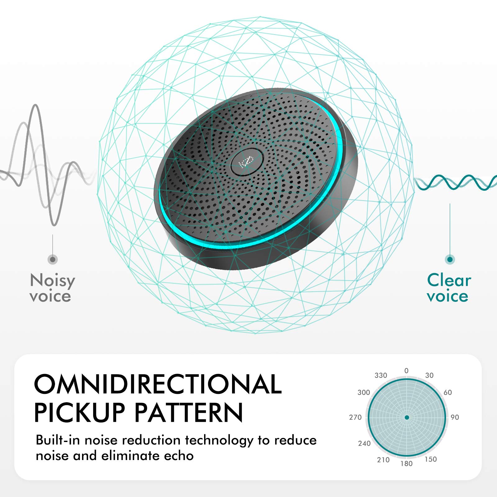 Wise Tiger Usb Conference Microphone For Gaming, Skype, Zoom   360 Omnidirectional Condenser Pc Mic With One Key Mute, Plug & Pl