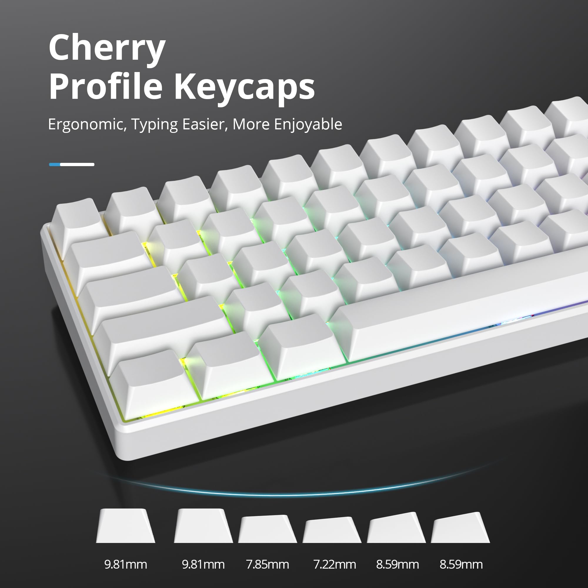Fogruaden Blank Keycaps, Thick Pbt White Keycaps, Cherry Profile, Minimalist White Keycaps, 128 Keycaps Set, Custom Keycaps For