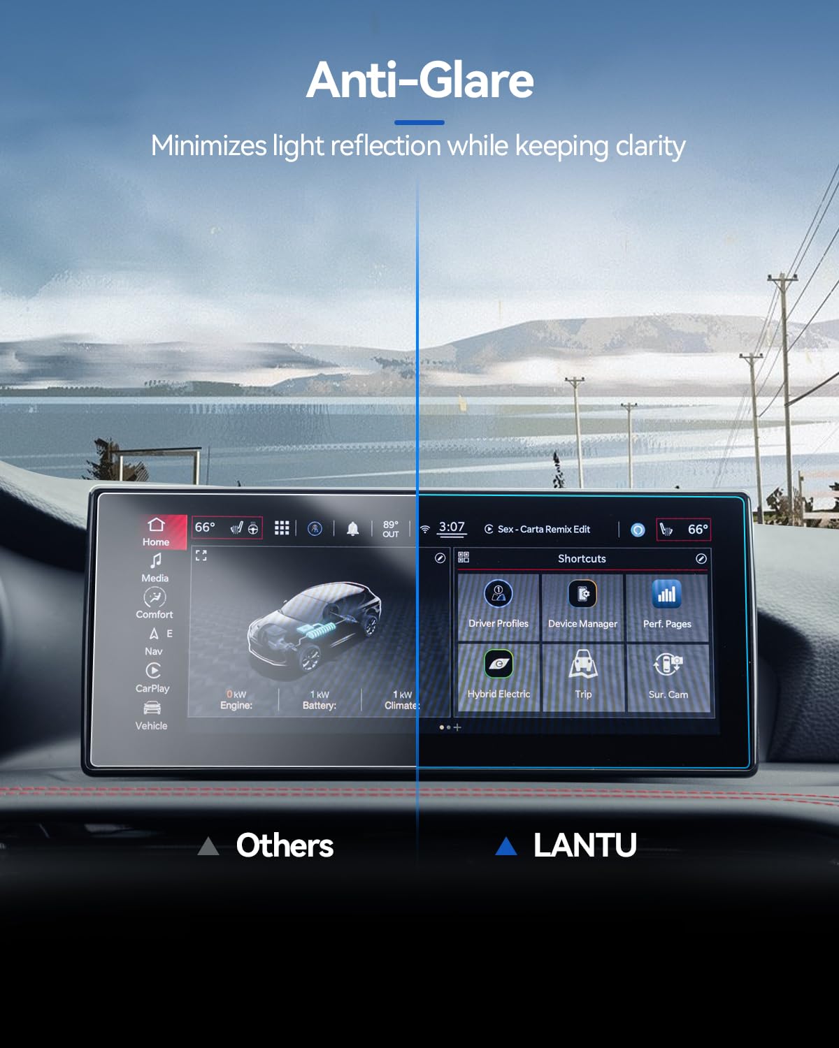 Lantu 2Pcs Car Screen Protector For 2023 2024 Dodge Hornet(Gt, Gt Plus, R/T, R/T Plus) Accessories Navigation Nano Touchscreen P