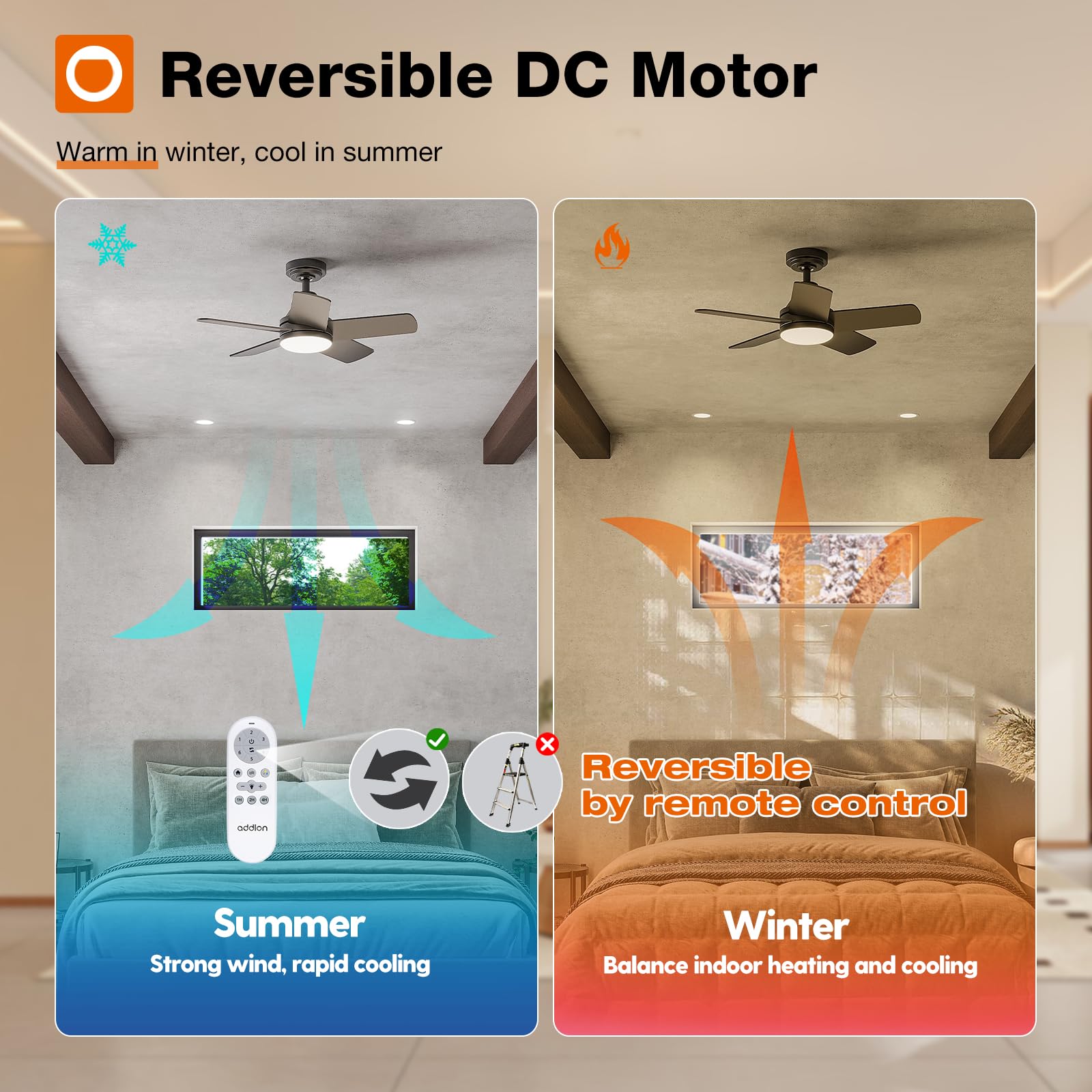 Addlon Ceiling Fans With Lights, 32 Inch Black Ceiling Fan With Light And Remote Control, Reversible, 3Cct, Dimmable, Noiseless,