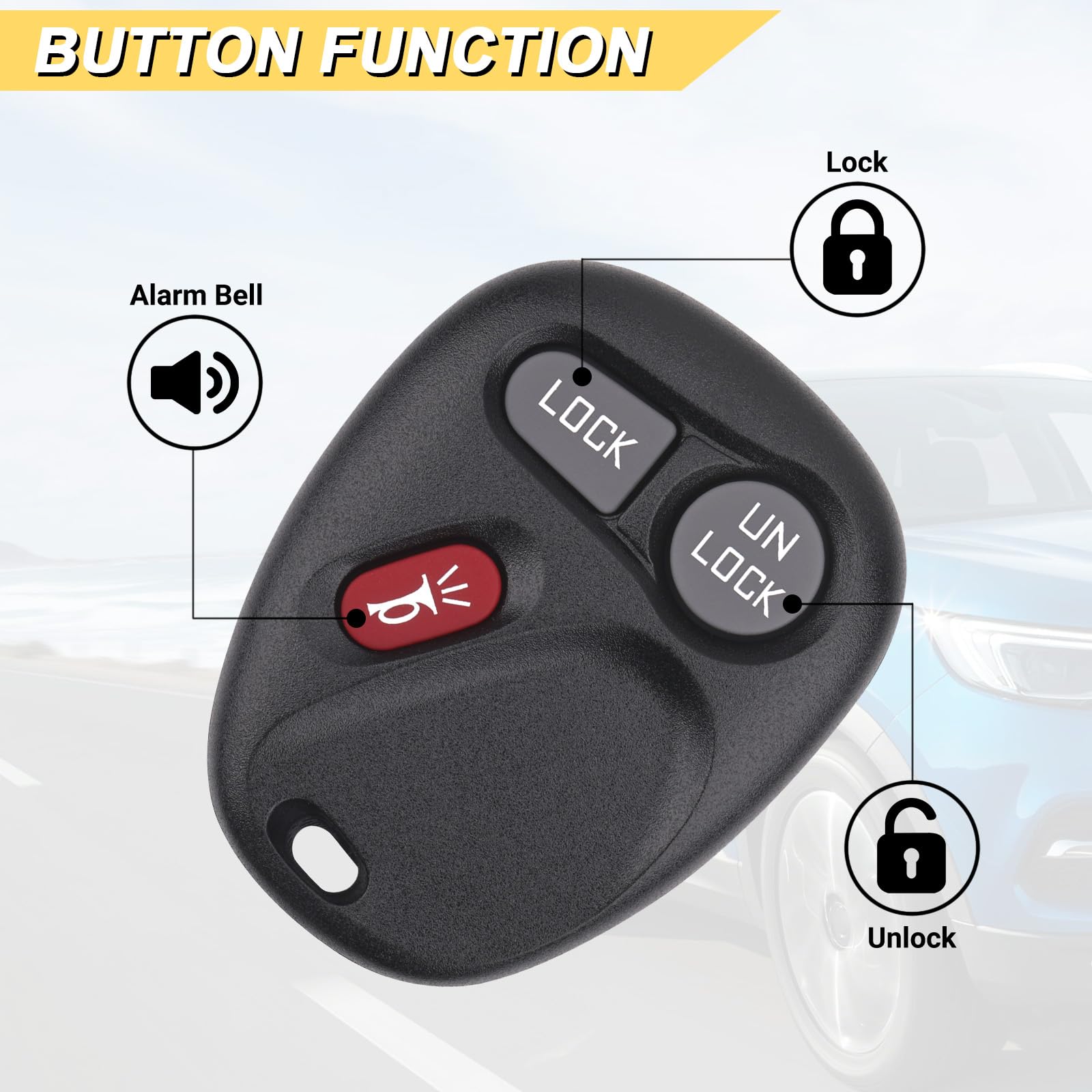 Vurkcy Key Fob Replacement For 2001-2002 Chevy Silverado Suburban Tahoe& Gmc Sierra Yukon/ 01-04 S10 Sonoma/ 2002 Avalanche& Esc