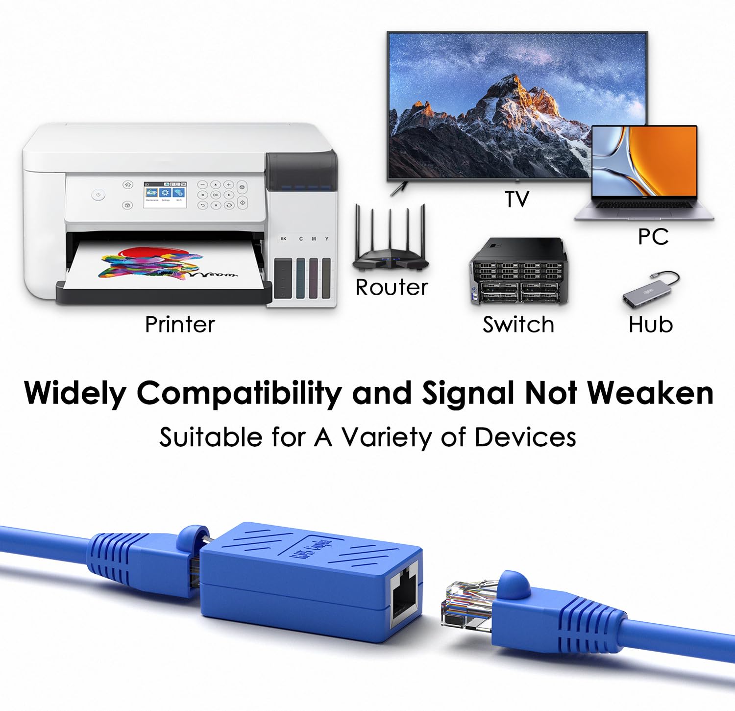 Zuzong Rj45 Coupler Ethernet Extension Connector, Cat7 Cat6 Cat5E Ethernet Coupler Female To Female(Blue 5 Pack)