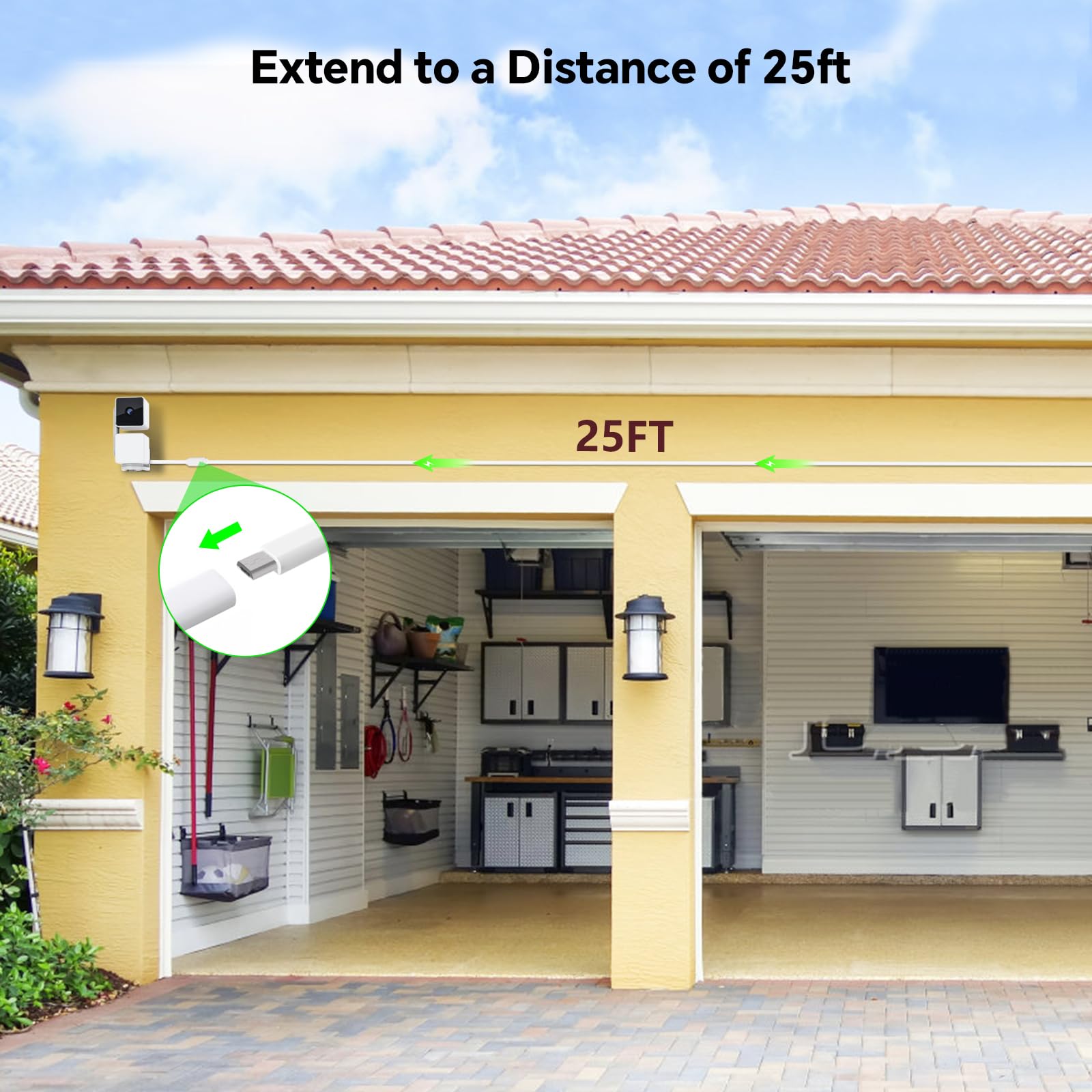 25Ft Outdoor Power Adapter For Wyze Cam V4, Wyze Cam Og/V3/V3 Pro, L Shape Micro Usb Extension Cable For Wyze Cam Pan V3, Replac