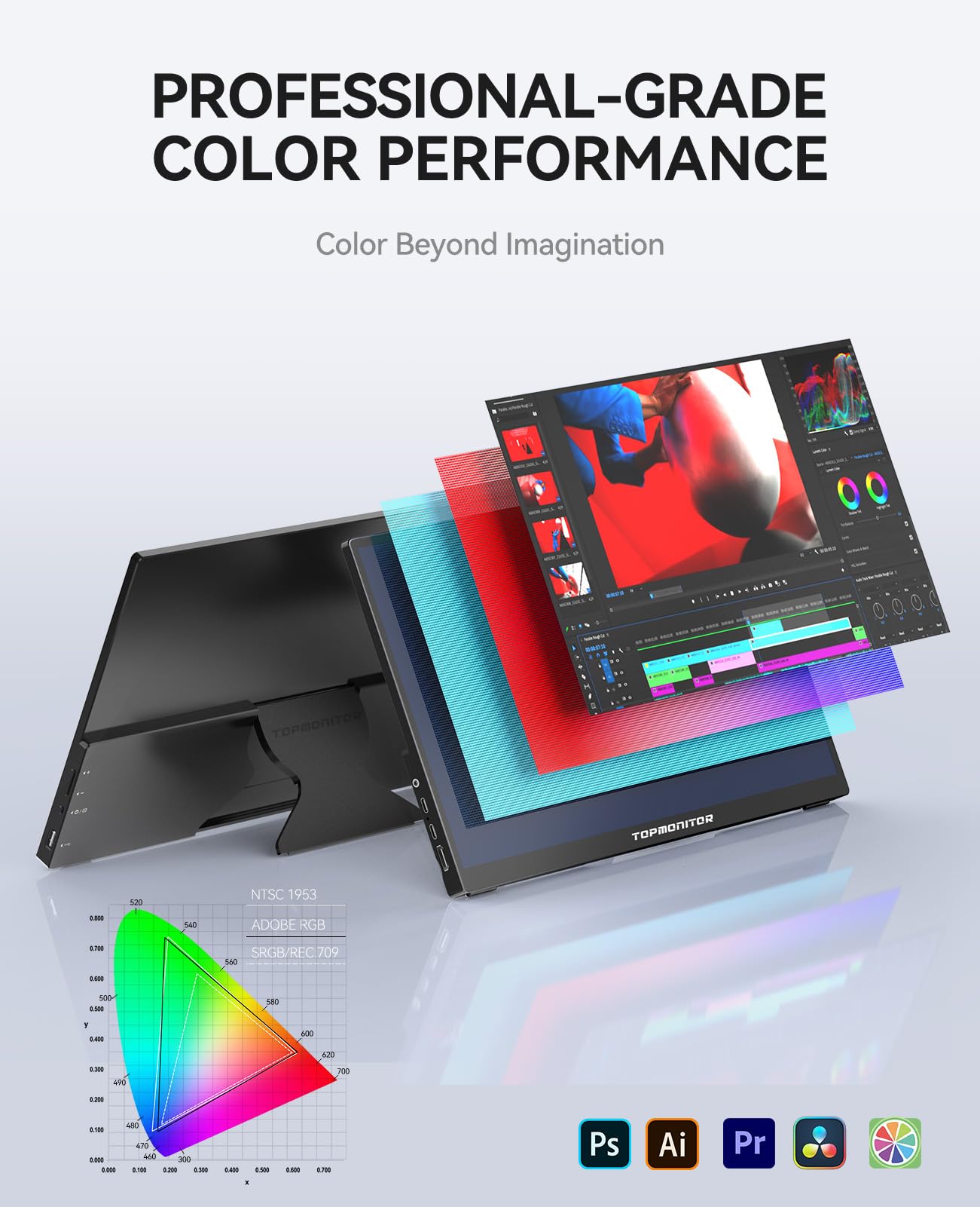 Portable Monitor Touchscreen 15.6  1080P Touch Screen Ips Usb-C Hdmi Computer Monitor Hdr Freesync Eye Care Plug And Play For Pc