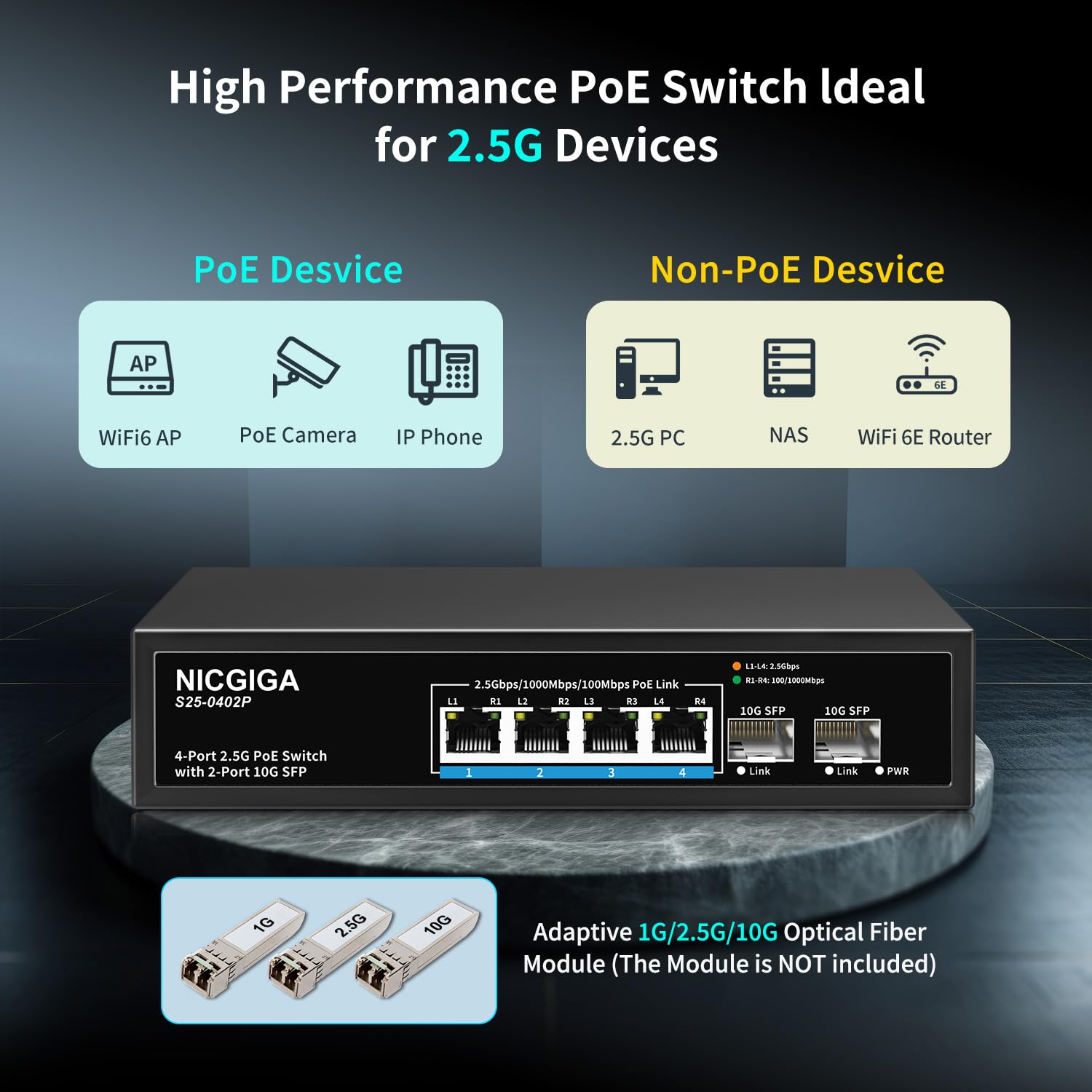 4 Port 2.5G Poe Switch Unmanaged With 4 X 2.5Gb Base T Poe+@78W + 2 X 10G Sfp Uplink, 2.5Gbe Ieee802.3Af/At Power Over Ethernet
