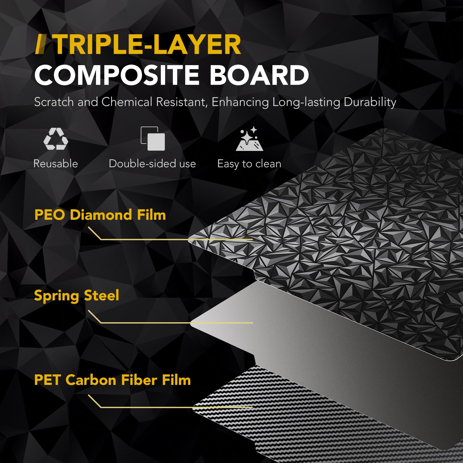 Vokelater Pet+Peo 3D Printer Build Plate Sheet For Bambu Lab X1/X1C/X1E/P1P/P1S/A1, Dual Texture With Carbon Fiber And Diamond P