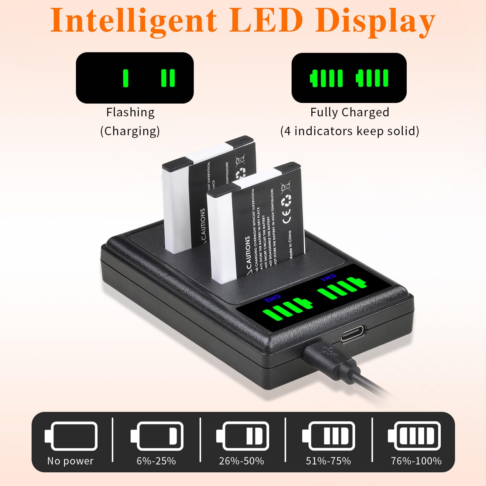 Nb 11L Nb 11Lh Battery And Led Usb Dual Charger For Canon Powershot A2300 A2400 A2500 A2600 A3400 A3500 A4000 Is, Elph 110 115 1