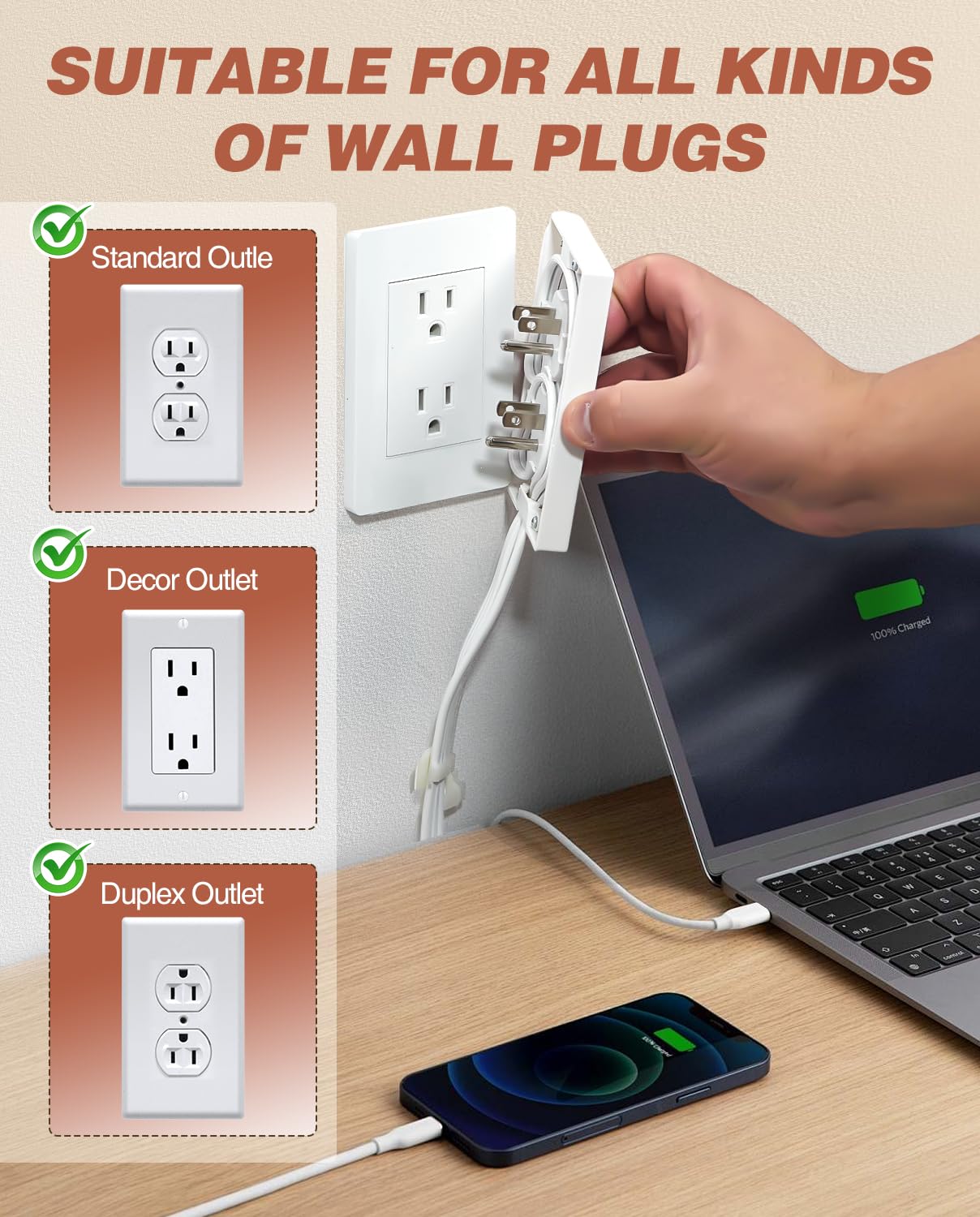 Saker Outlet Cover Extension Cord | 8Ft Flat Extension Cord With 3 Outlets,1625W | Universal Size Outlet Concealer | Outlet Cove