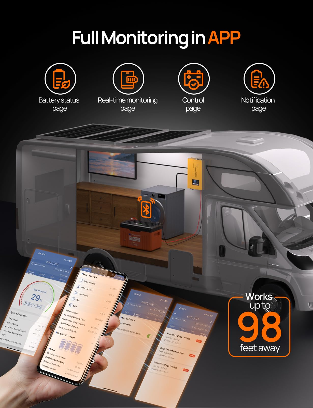 Eco-Worthy 12V 100Ah Lifepo4 Lithium Battery With Battery Status Display, Upgrade 2.0 With Built-In Bluetooth, 100A Bms With Low