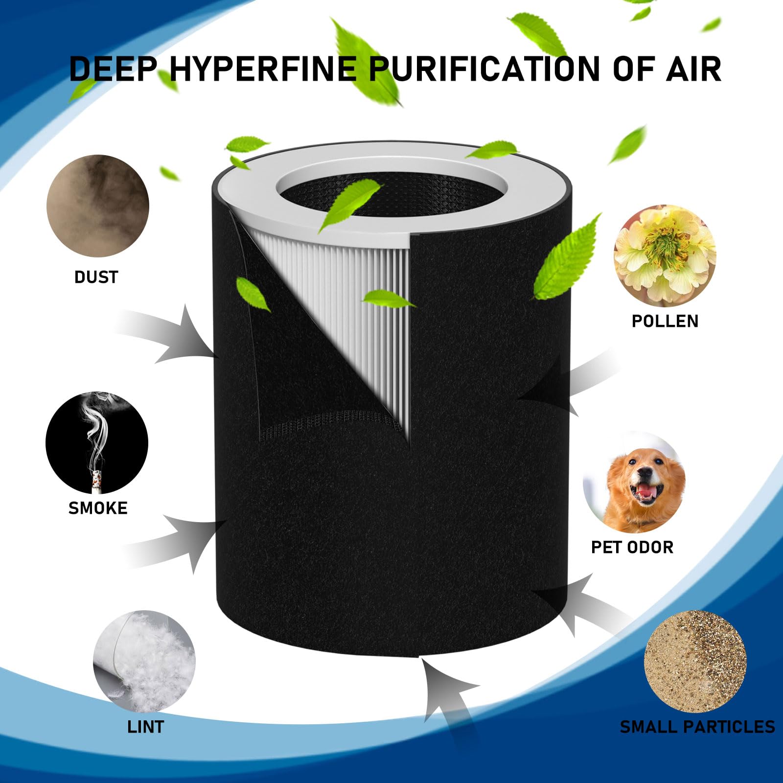 Hp670 Replacement True Hepa Filter Set Compatible With Hunter Hp670 Large Tower True Hepa Air Cleaner Purifier, Part Number H Hf