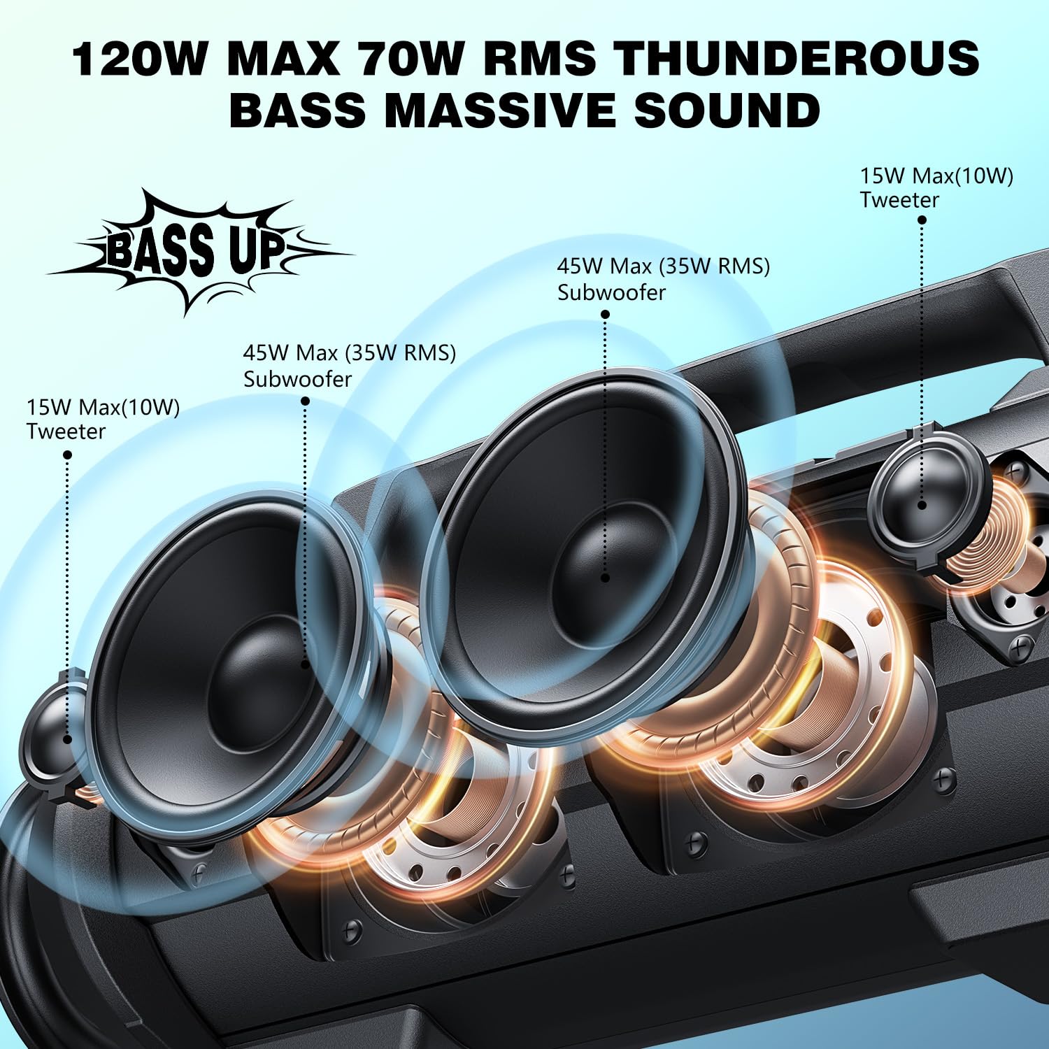 W King Portable Bluetooth Speaker With Wireless Microphone, 120W Peak 70W Rms Waterproof Bluetooth Speakers With Subwoofer Outdoor Speakers Bluetooth Boombox/42H/Bass Up/Dsp/Stereo Pairing/Power Bank