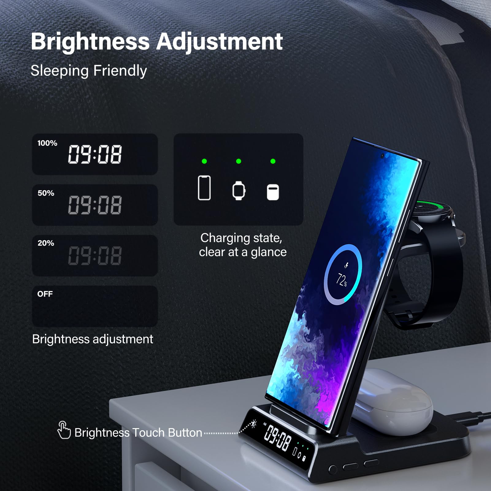 Wireless Charger For Samsung, 3 In 1 Wireless Charging Station For Samsung Galaxy S24 Ultra/S23 Ultra/S22/S21/Note 20/Z Flip 6/F