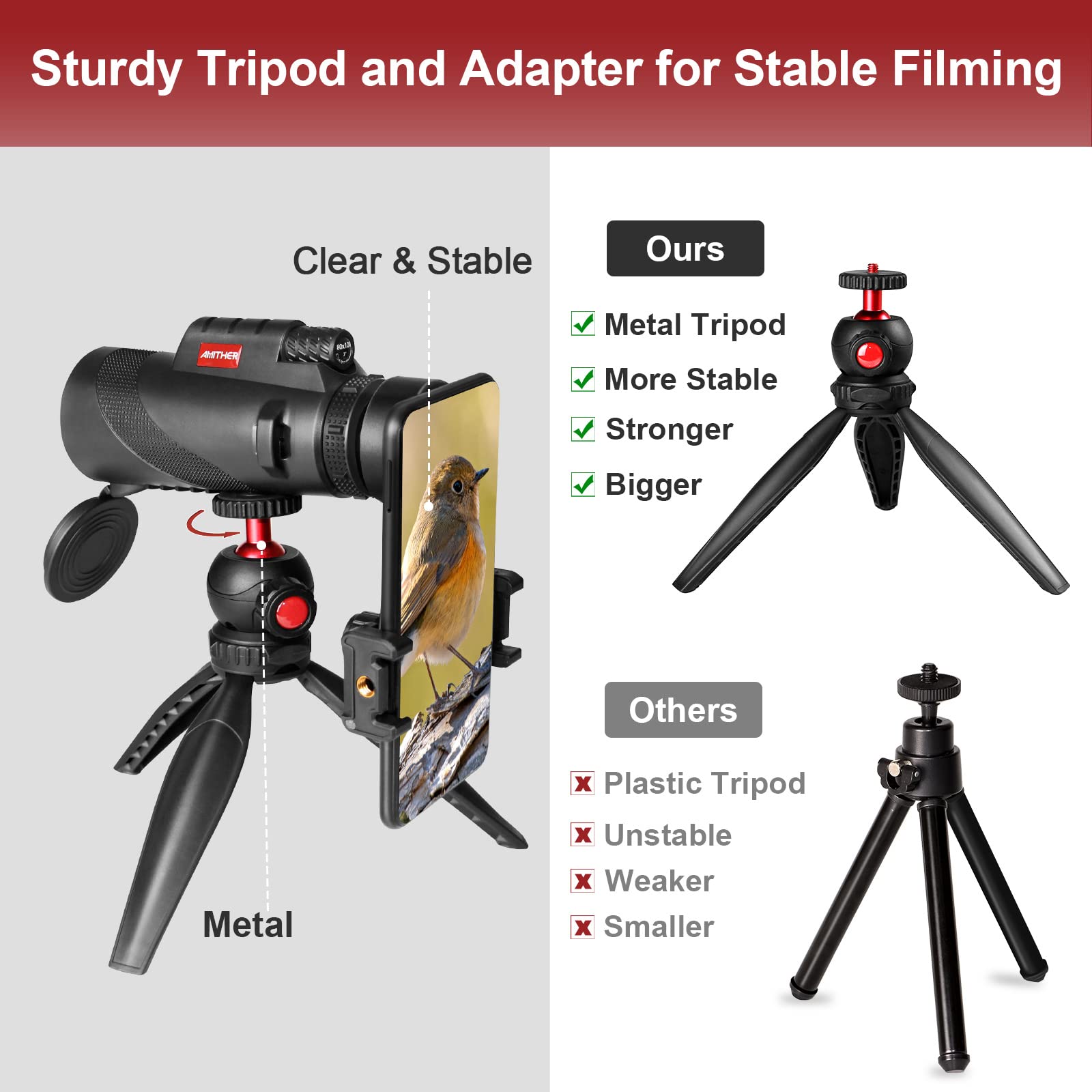 80X100 Monocular Telescope For Smartphones - High Powered Hd Monocular With Tripod & Adapter, Low Light Vision For Adults - For