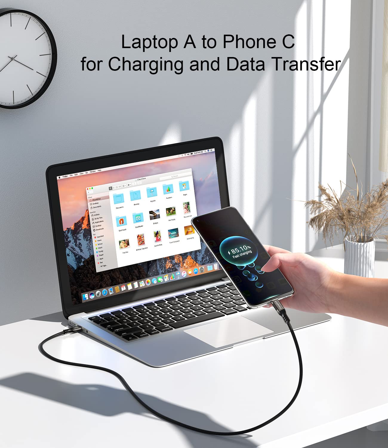 Aoybevty Usb A To Usb C Cable 3.3Ft+6.6Ft, 10Gbps Data Transfer And 60W 3A Fast Charging 3.1/3.2 Gen 2 Cable, For Samsung Galaxy