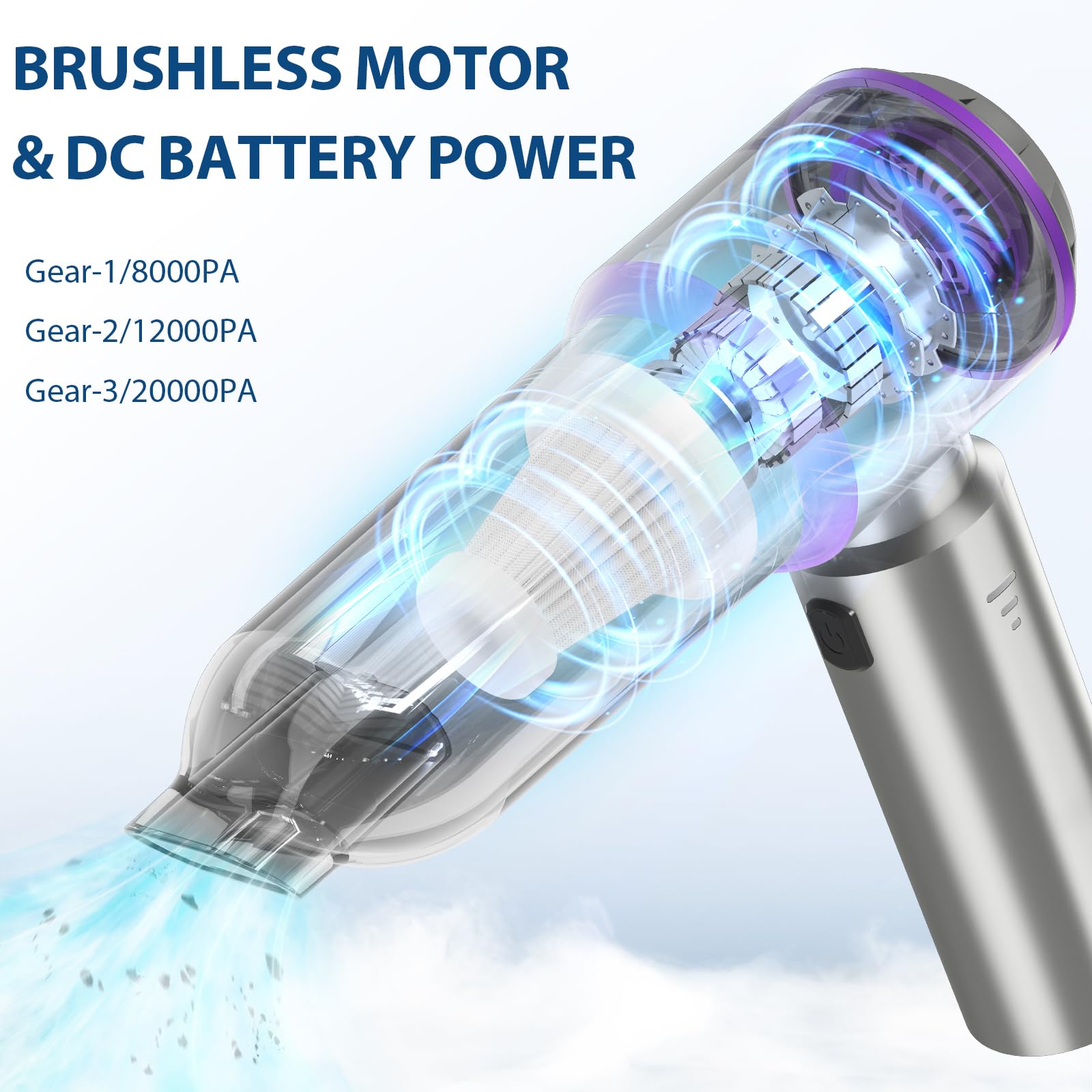 Car Vacuum Cleaner,Handheld Vacuum,Mini Vacuum Cordless,Cordless Vacuum Cleaner For Car,4 In 1 20000Pa High Power Portable Recha