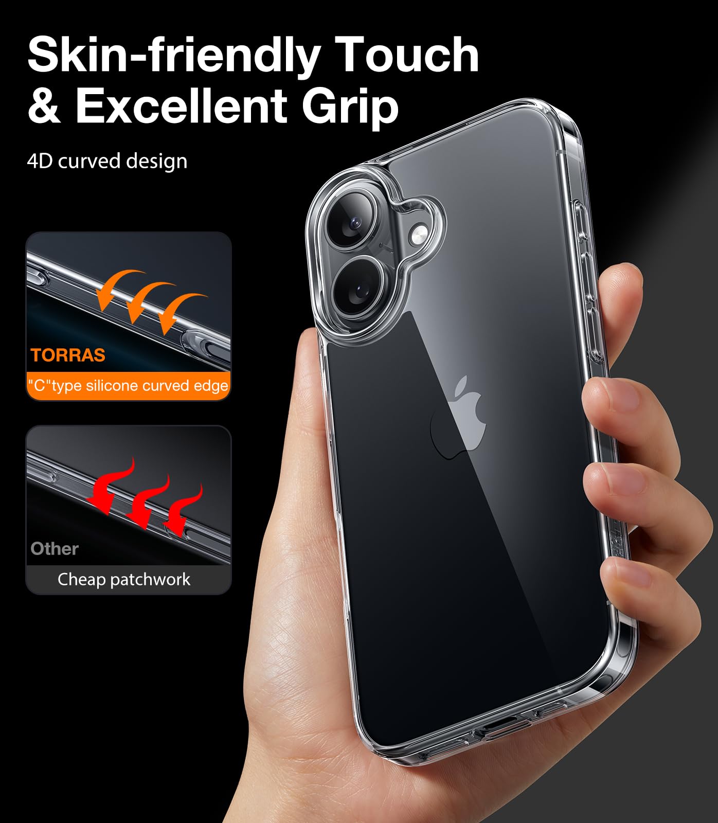 Torras Clear Case For Iphone 16 Case, [Ultra Thin] [Anti Yellowing] [Military Drop Protective] Slim Soft Silicone Tpu Cover For