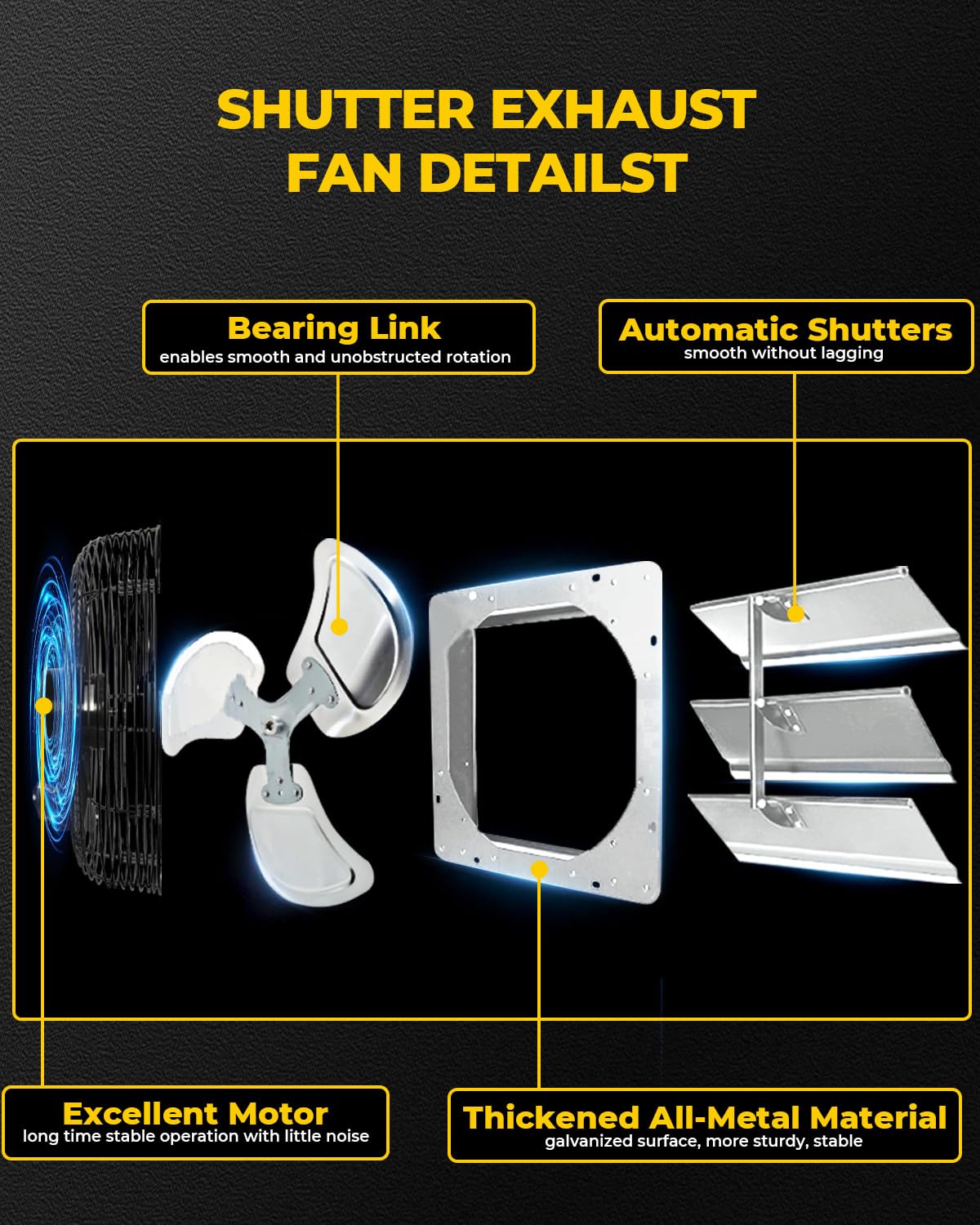 Ventisol 12 Inch Wall Mounted Shutter Exhaust Fan, Aluminum Blades, 1800Cfm, Automatic High Speed Household Ventilation Fan For